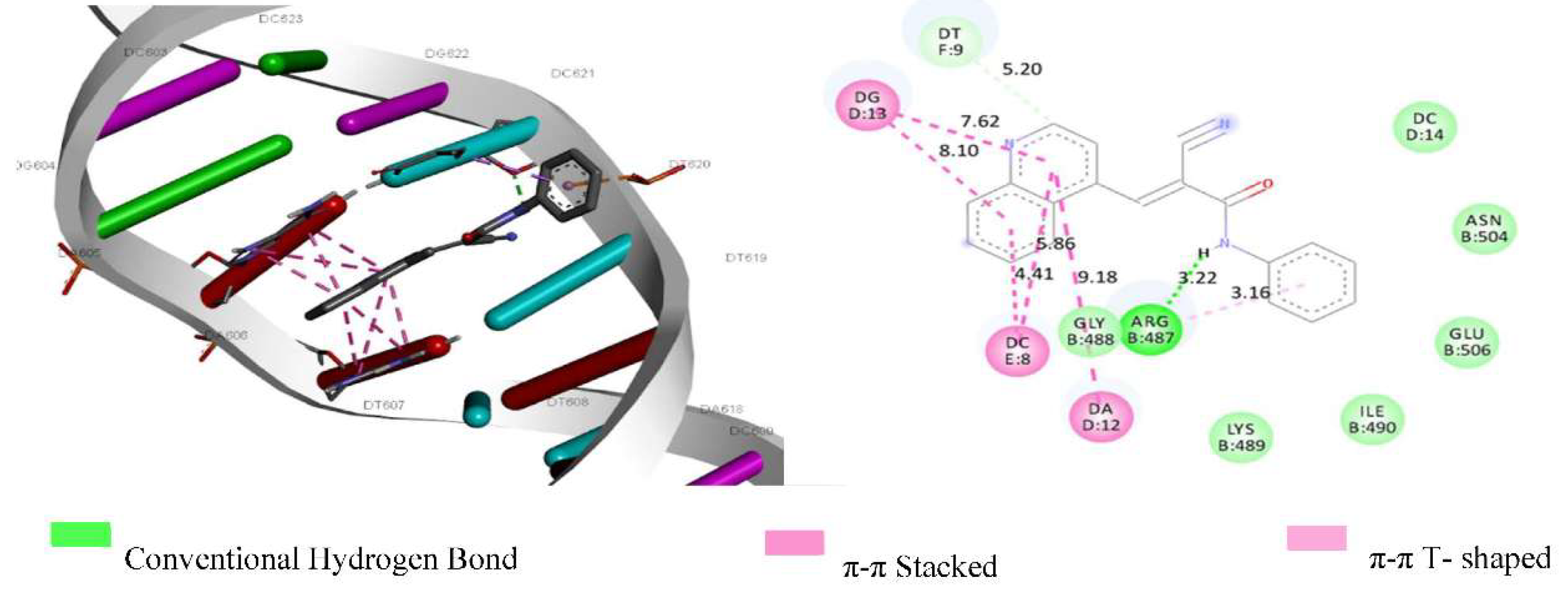 Preprints 197422 g007