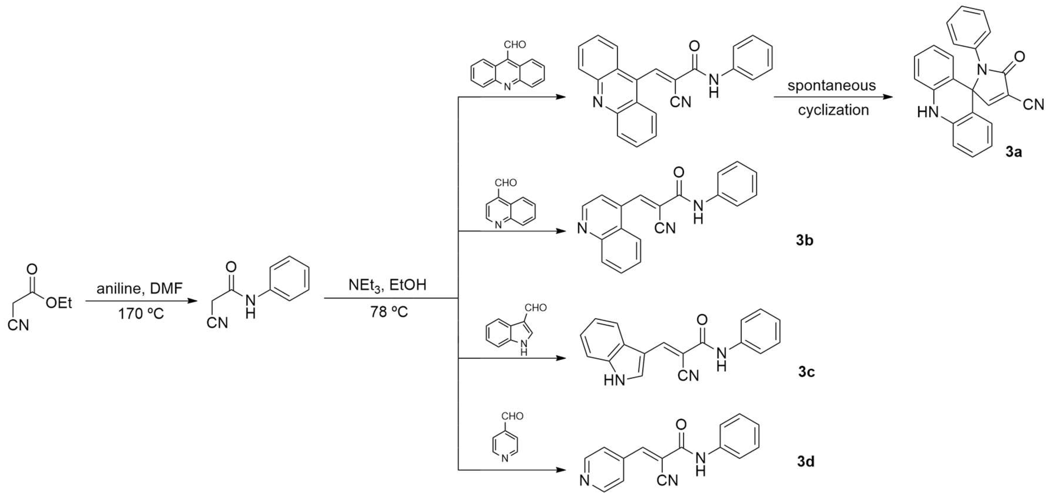 Preprints 197422 sch001