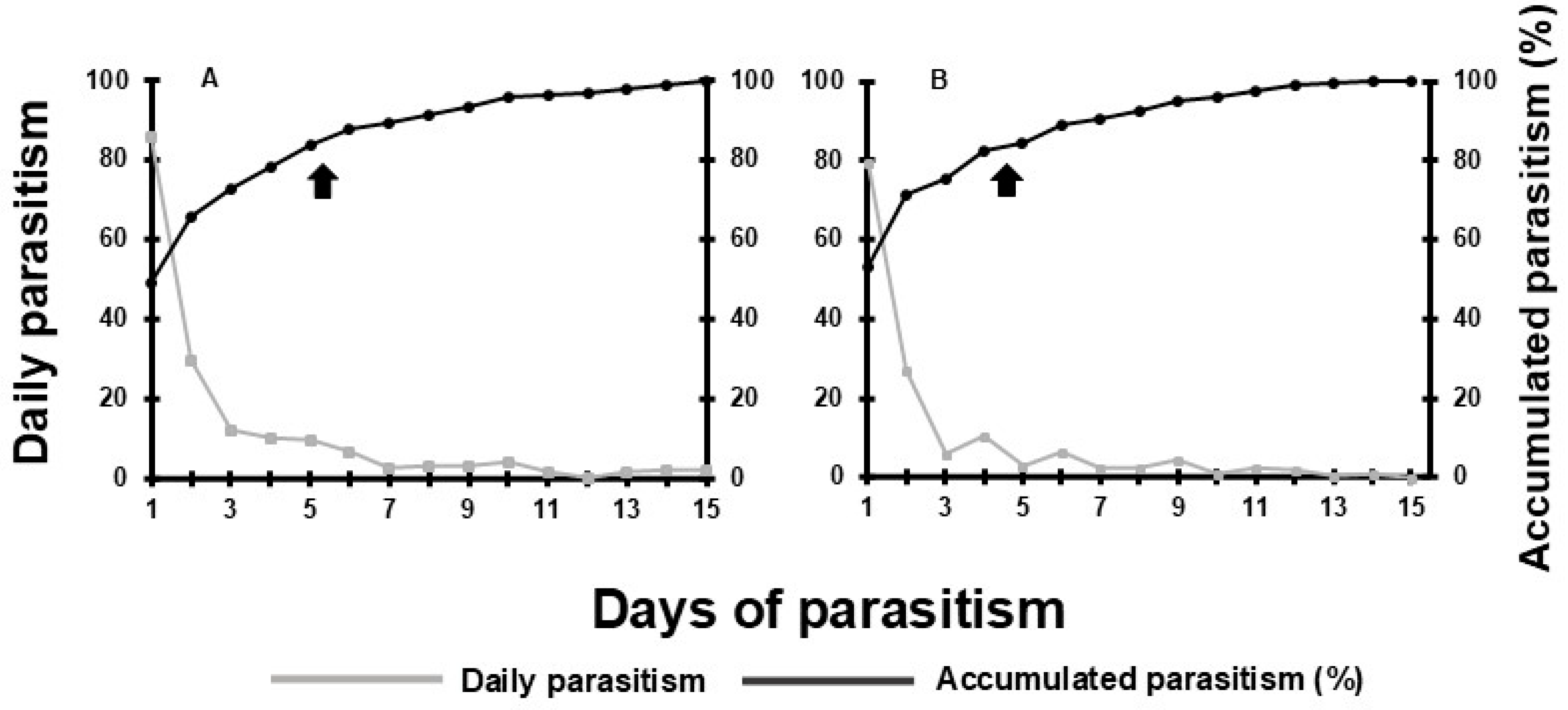 Preprints 171807 g001