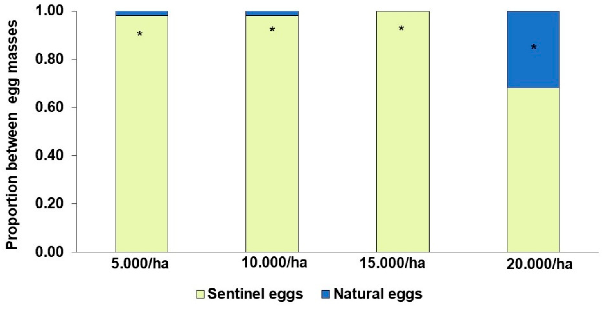 Preprints 171807 g004