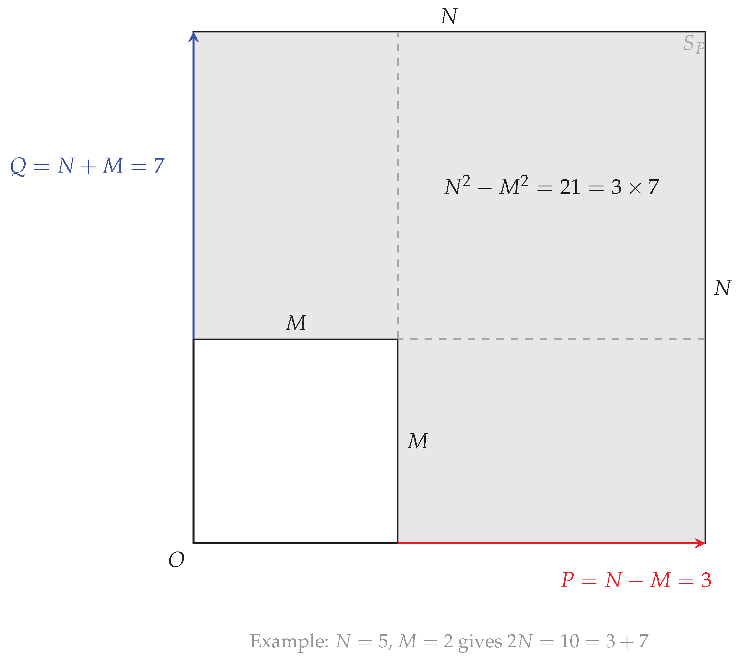 Preprints 198368 g001
