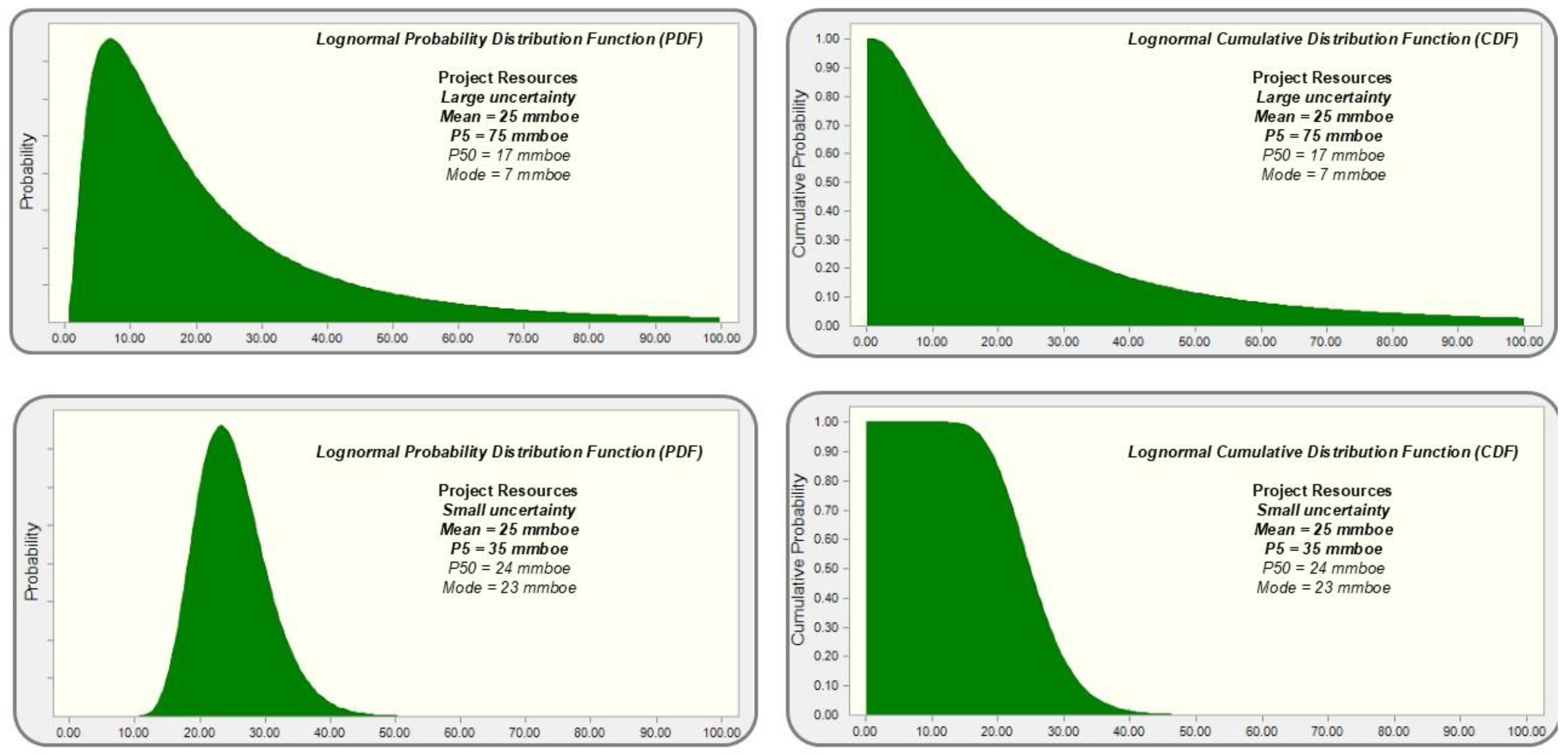 Preprints 163155 g001