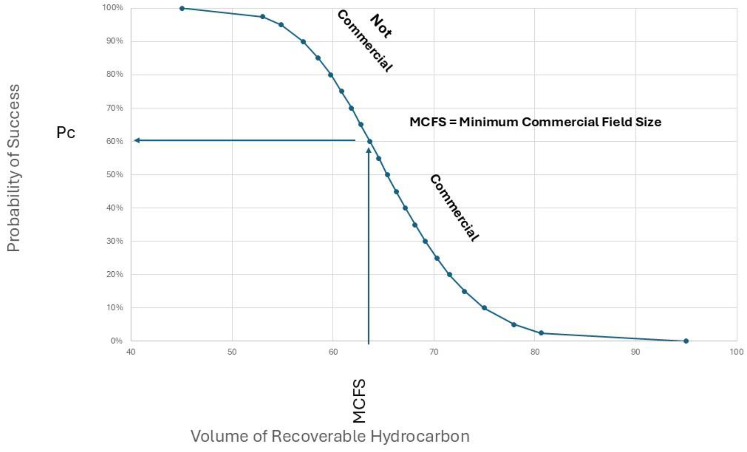 Preprints 163155 g002