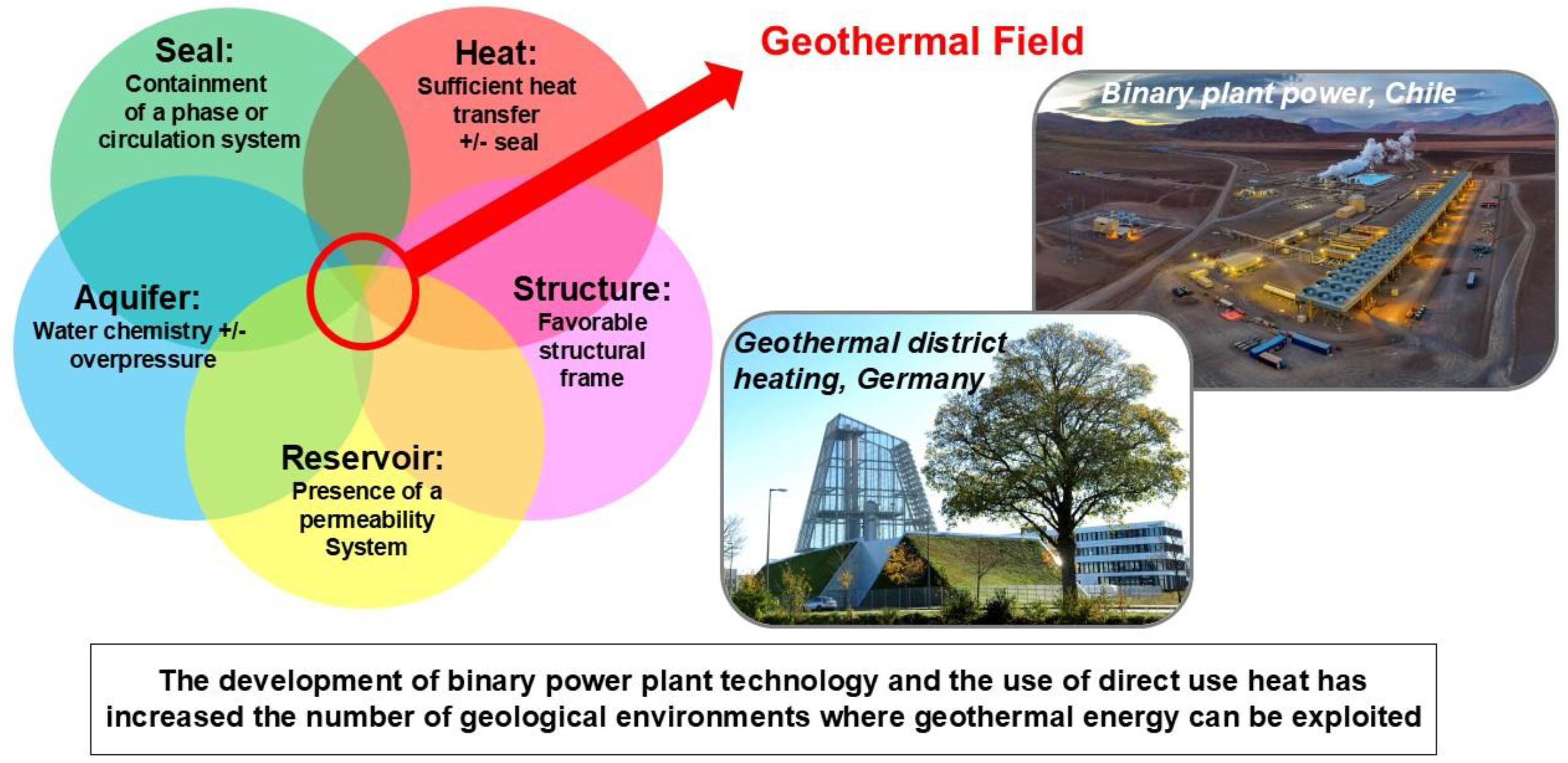 Preprints 163155 g003