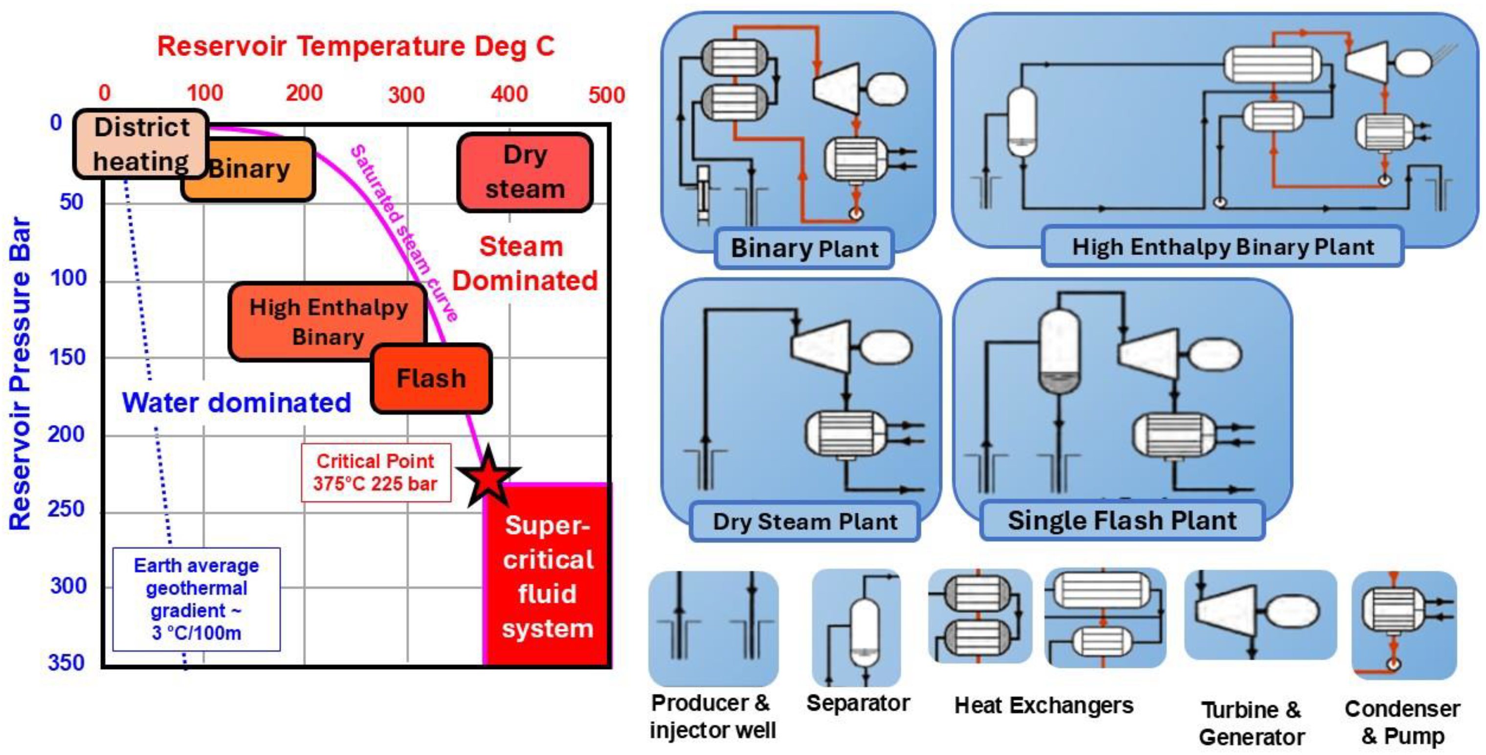 Preprints 163155 g004