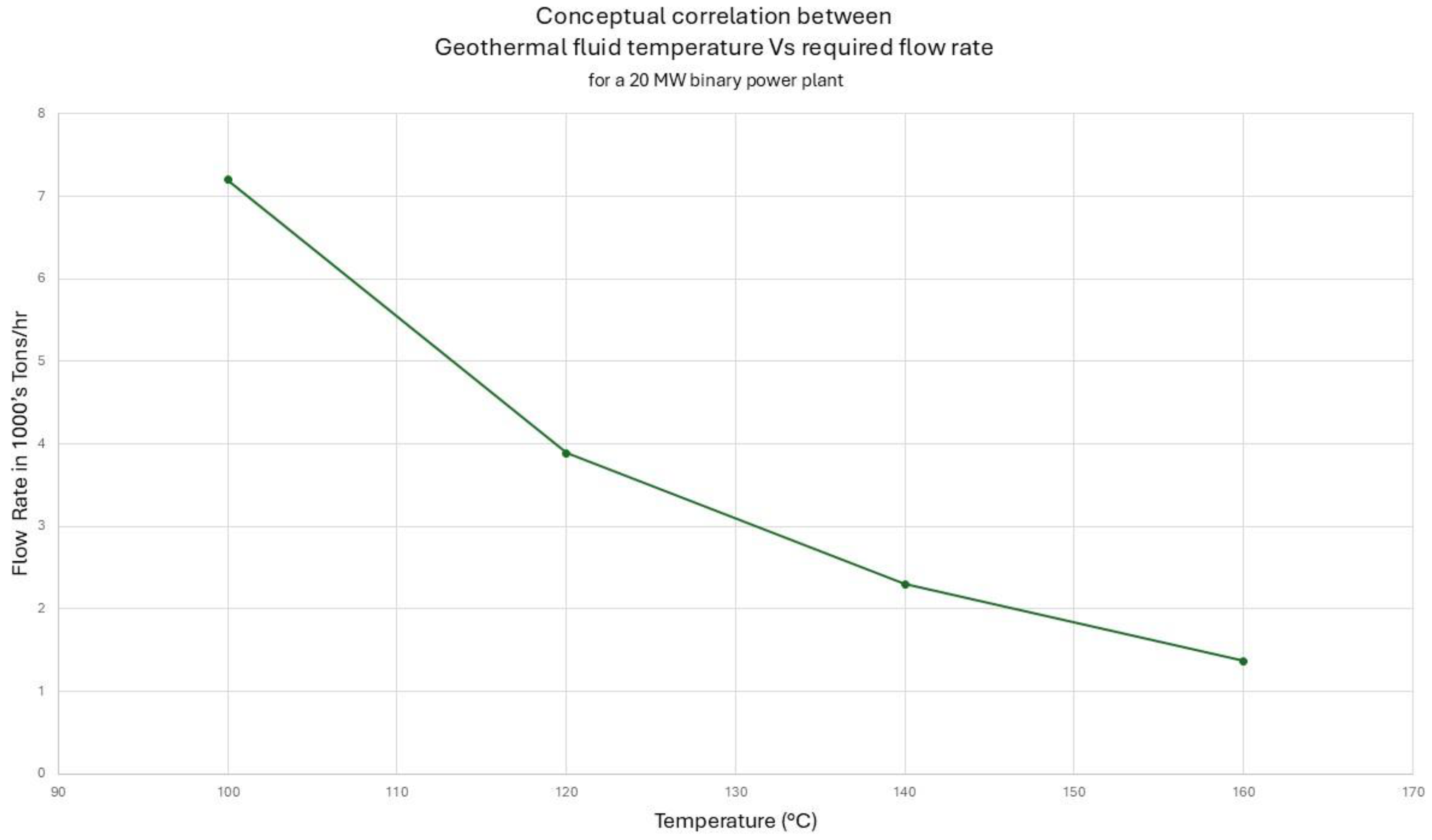Preprints 163155 g005