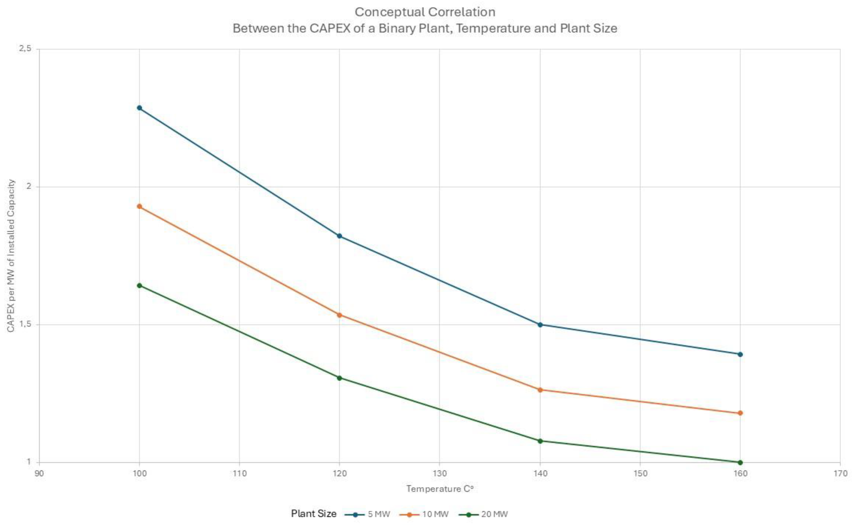 Preprints 163155 g007