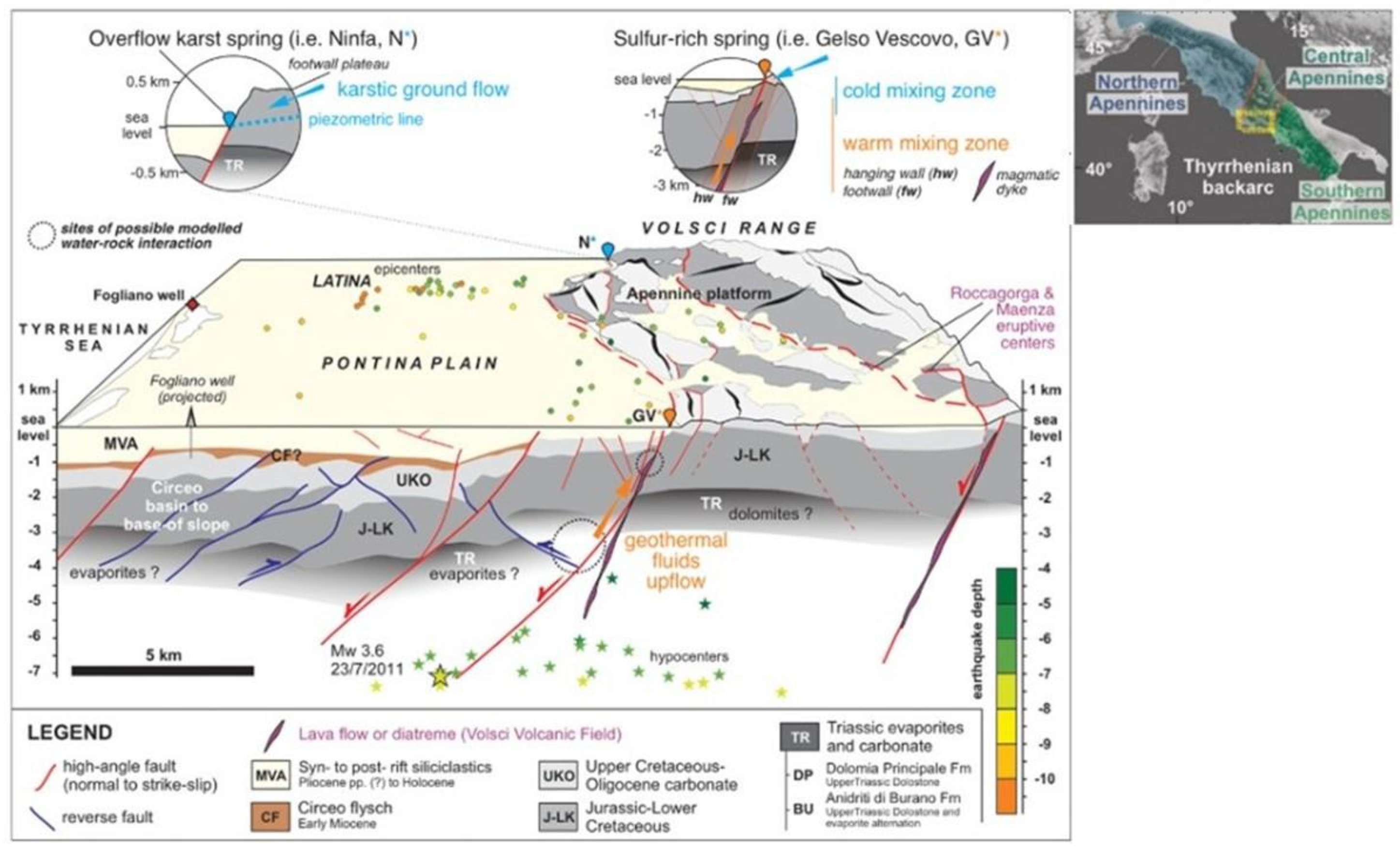 Preprints 163155 g008