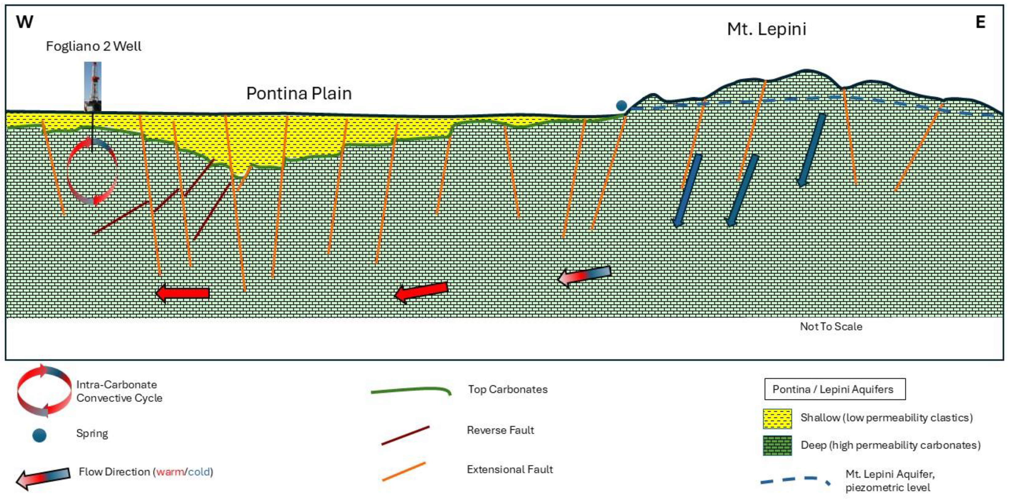 Preprints 163155 g010