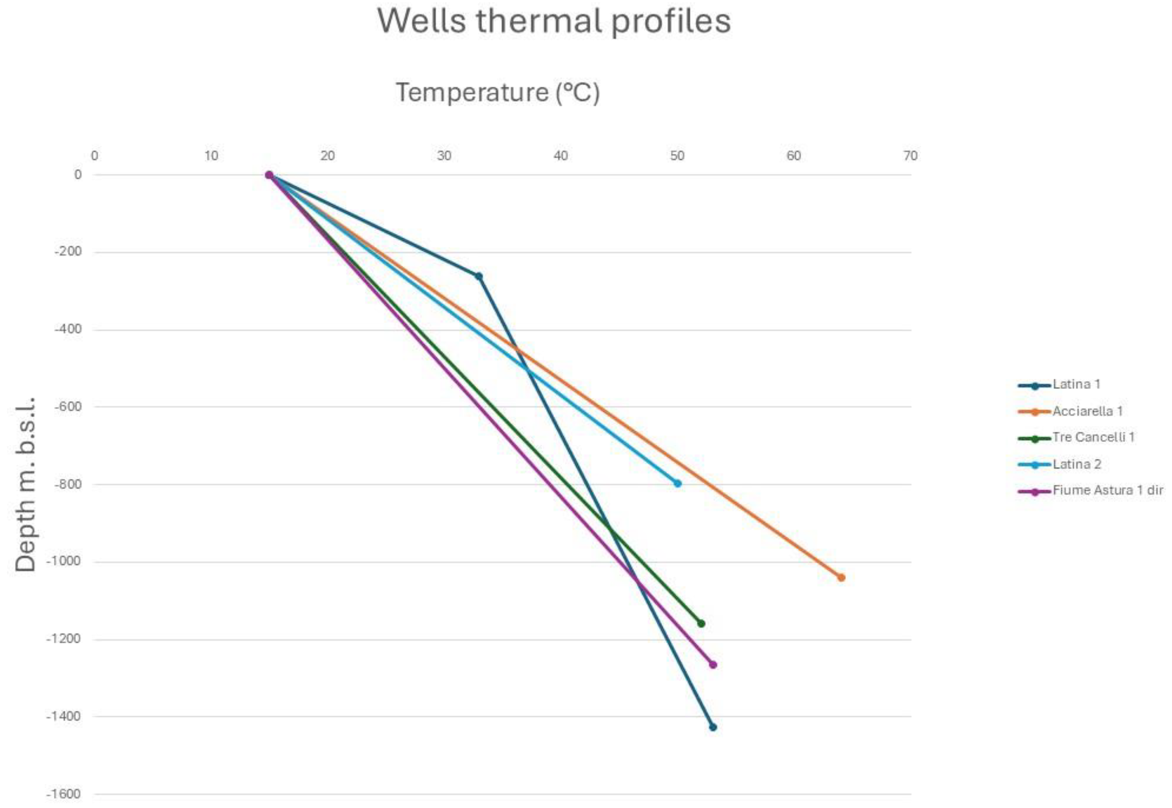Preprints 163155 g011
