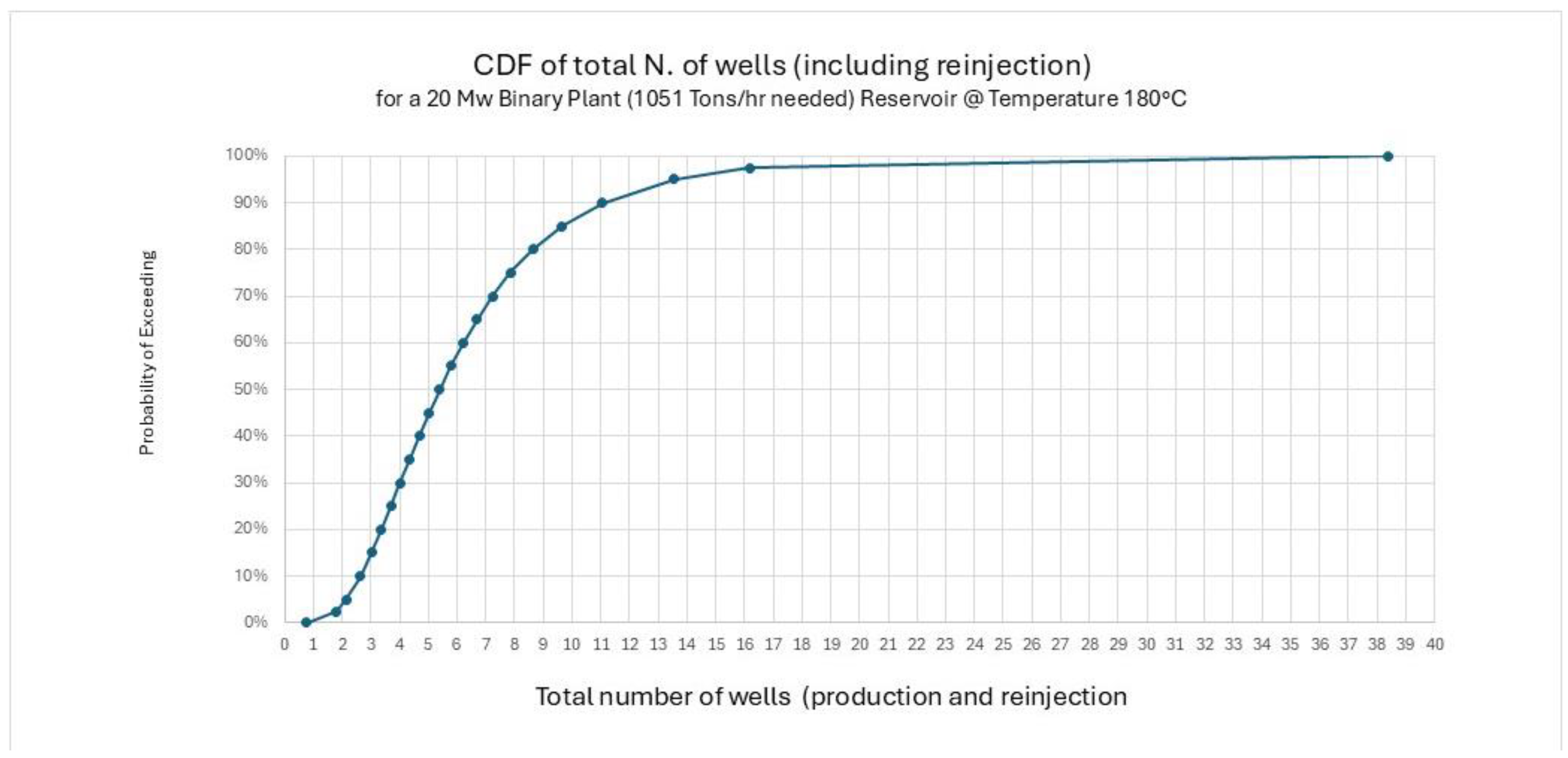 Preprints 163155 g015