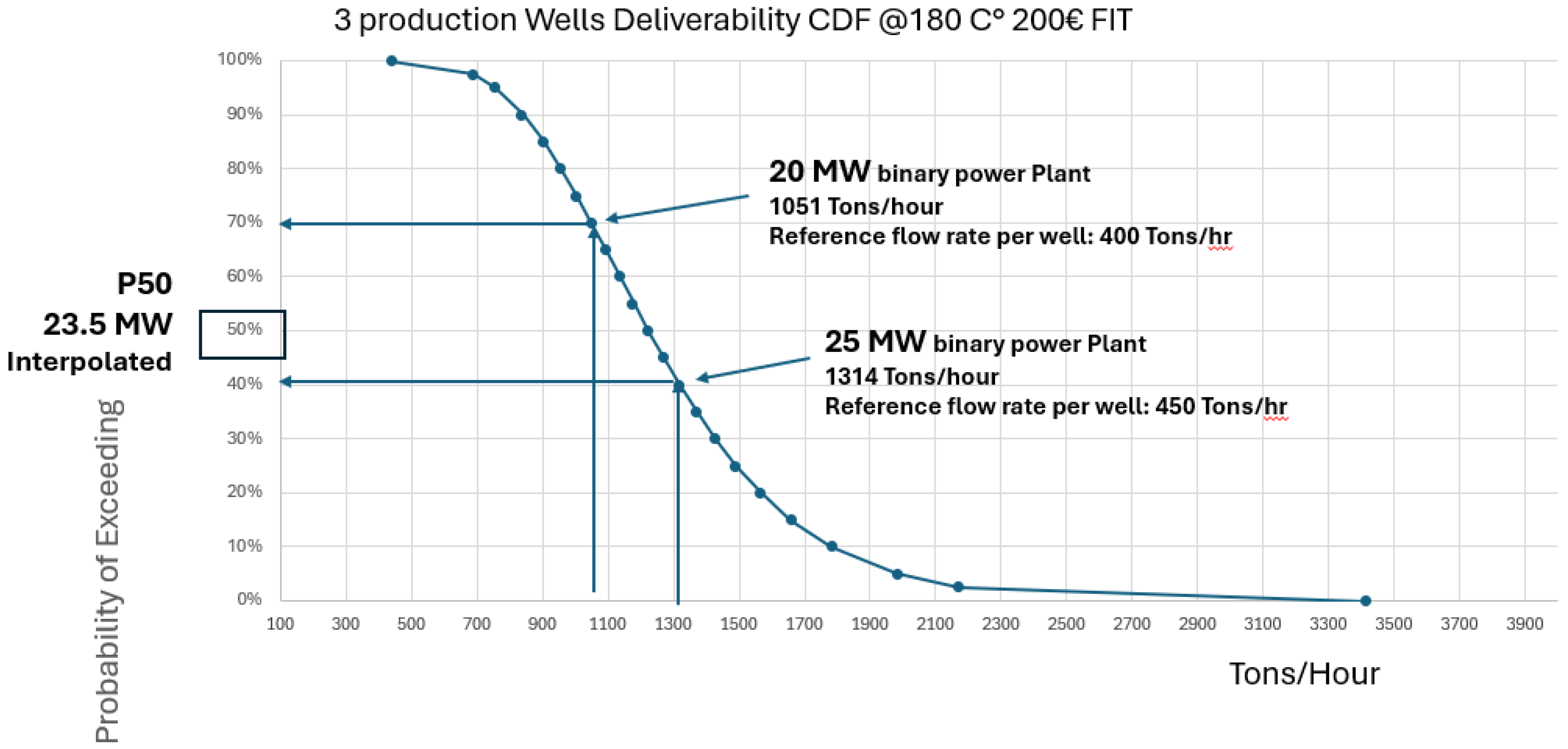 Preprints 163155 g019