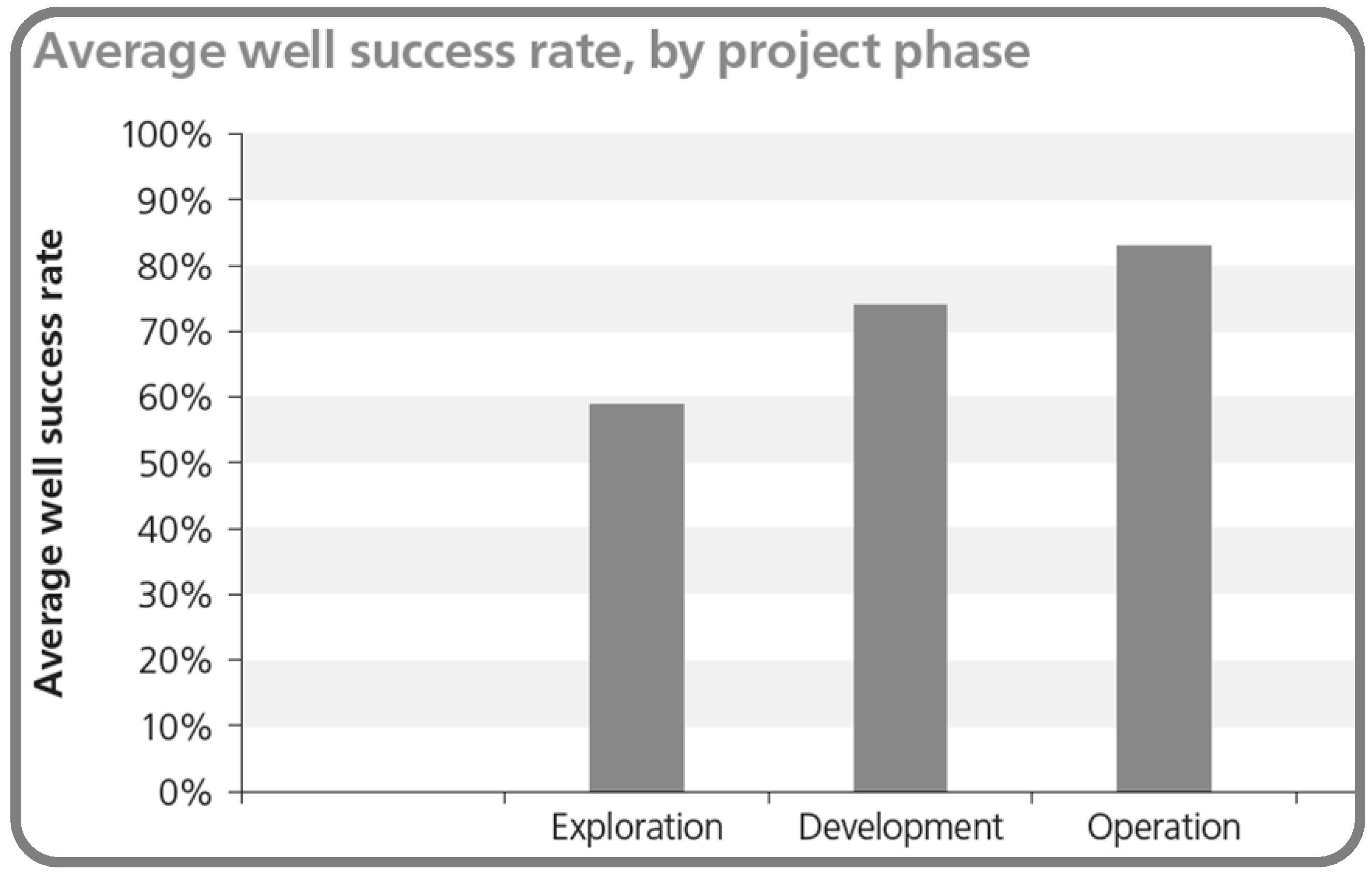 Preprints 163155 g020