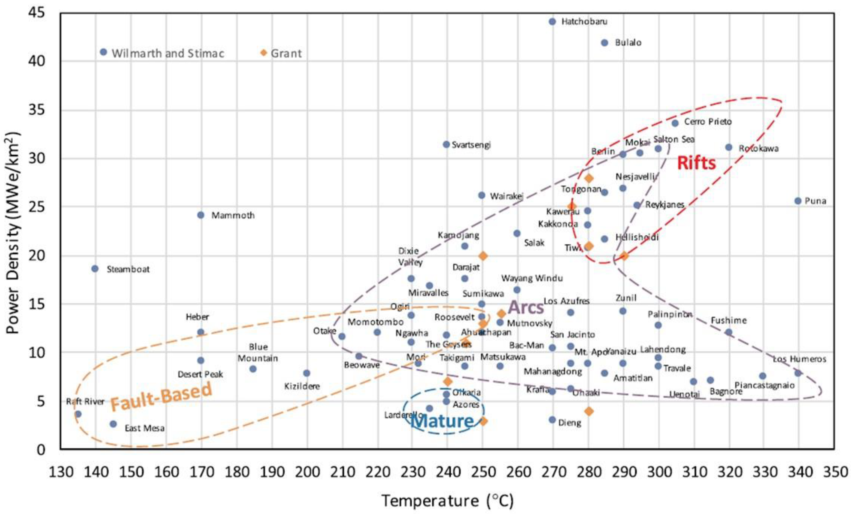 Preprints 163155 g022