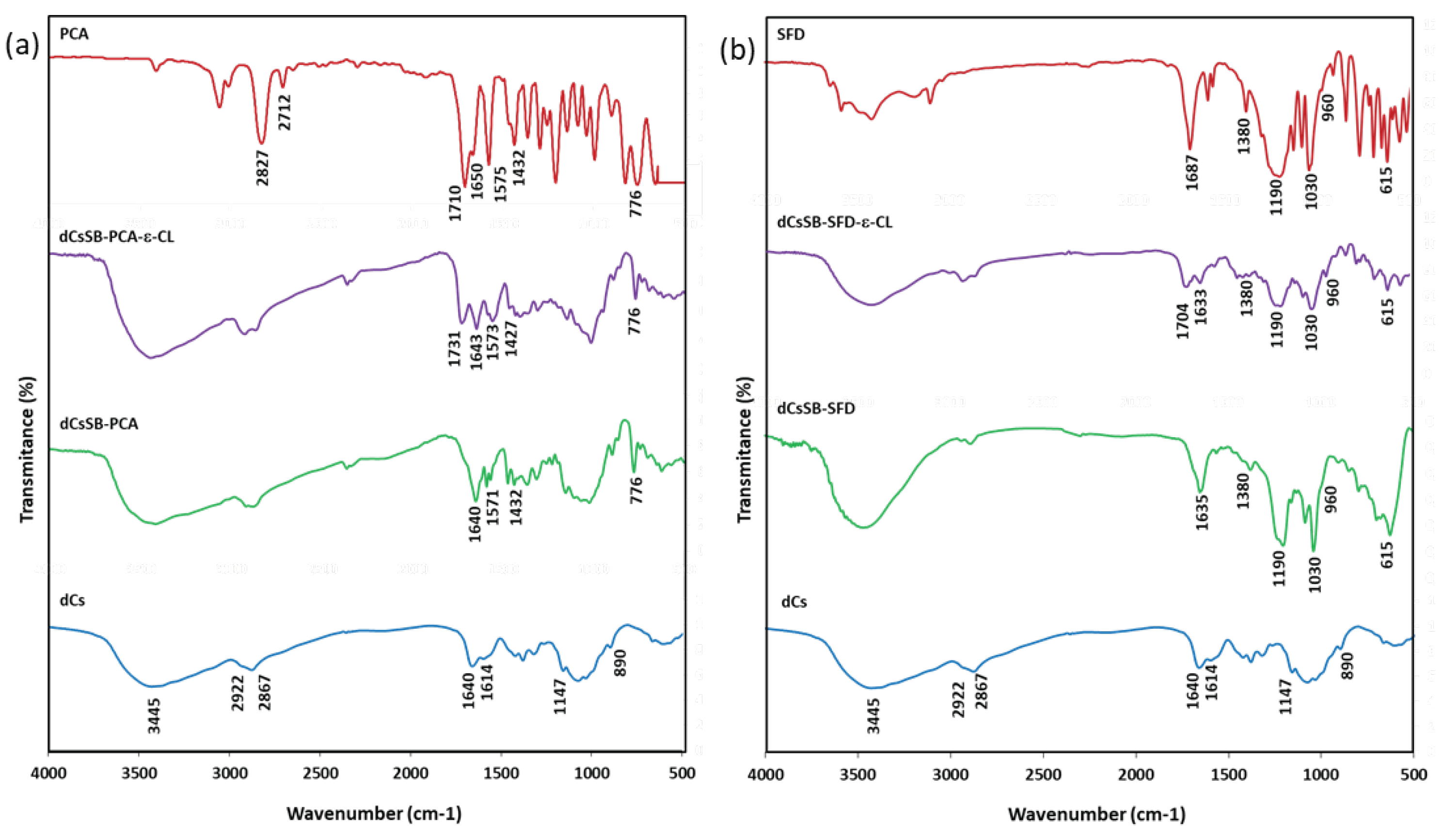 Preprints 102240 g008