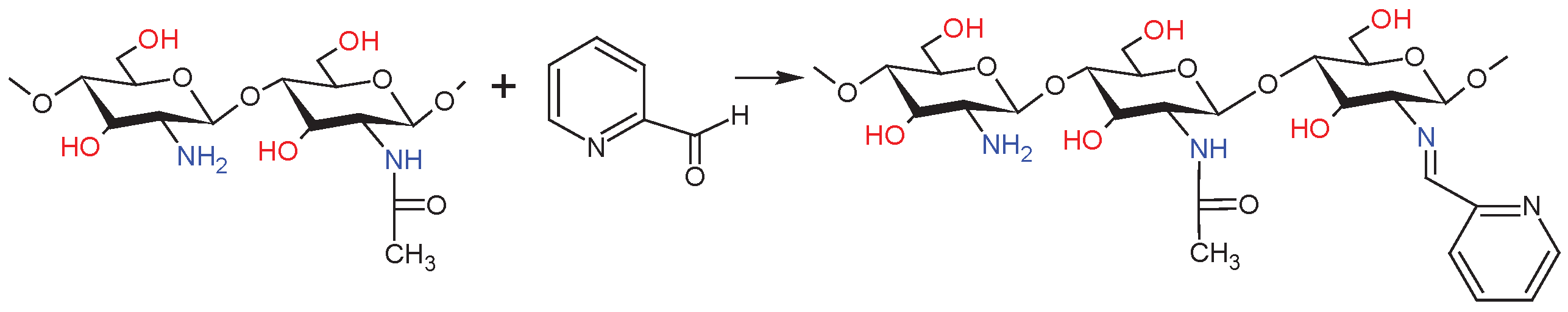 Preprints 102240 sch003