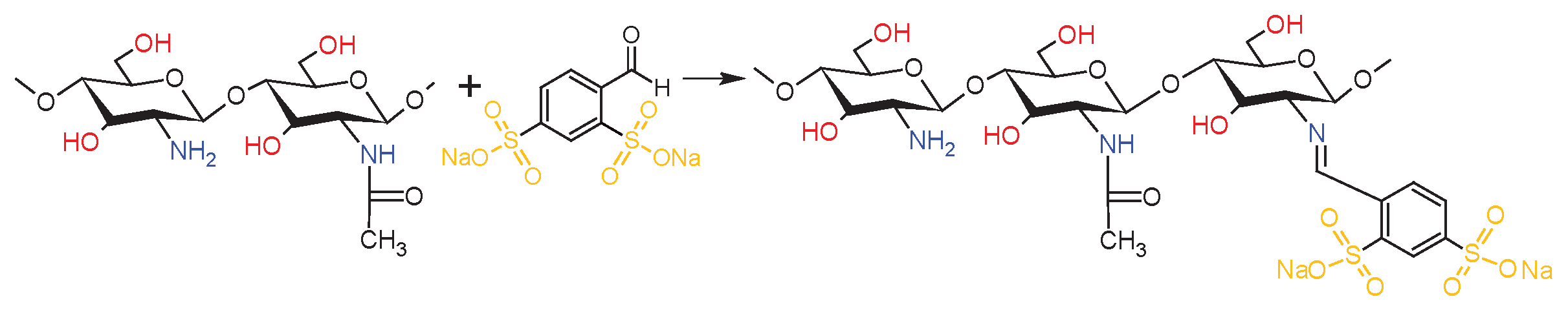 Preprints 102240 sch004