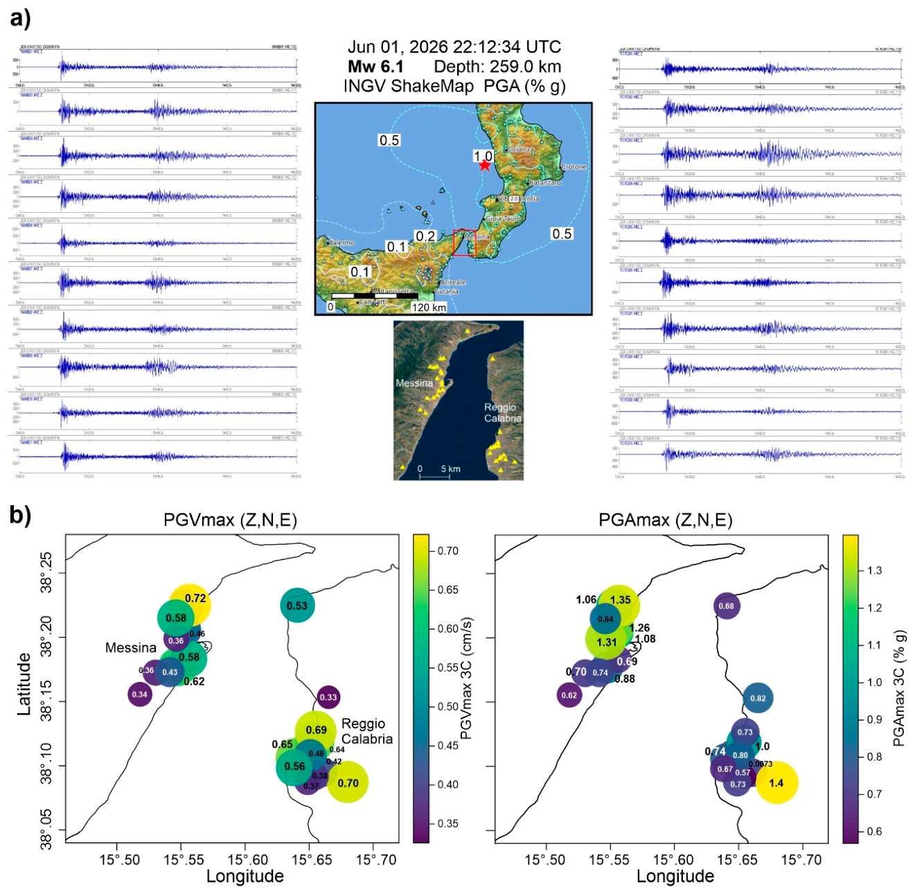 Preprints 222584 g013