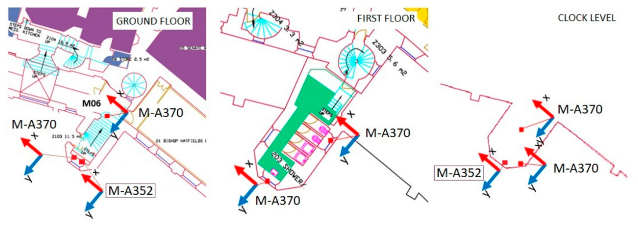 Preprints 222584 g015