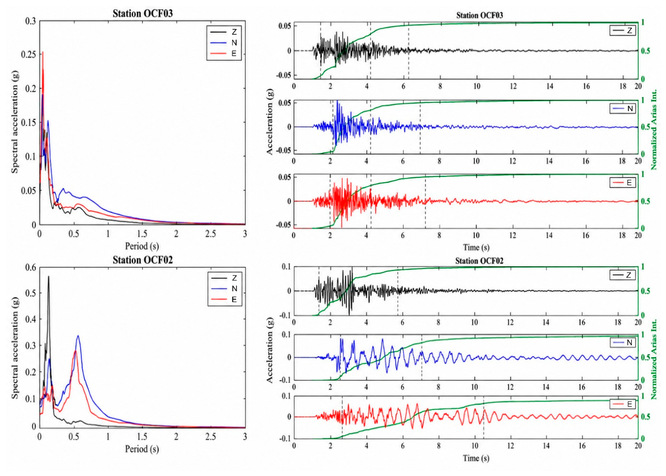 Preprints 222584 g019