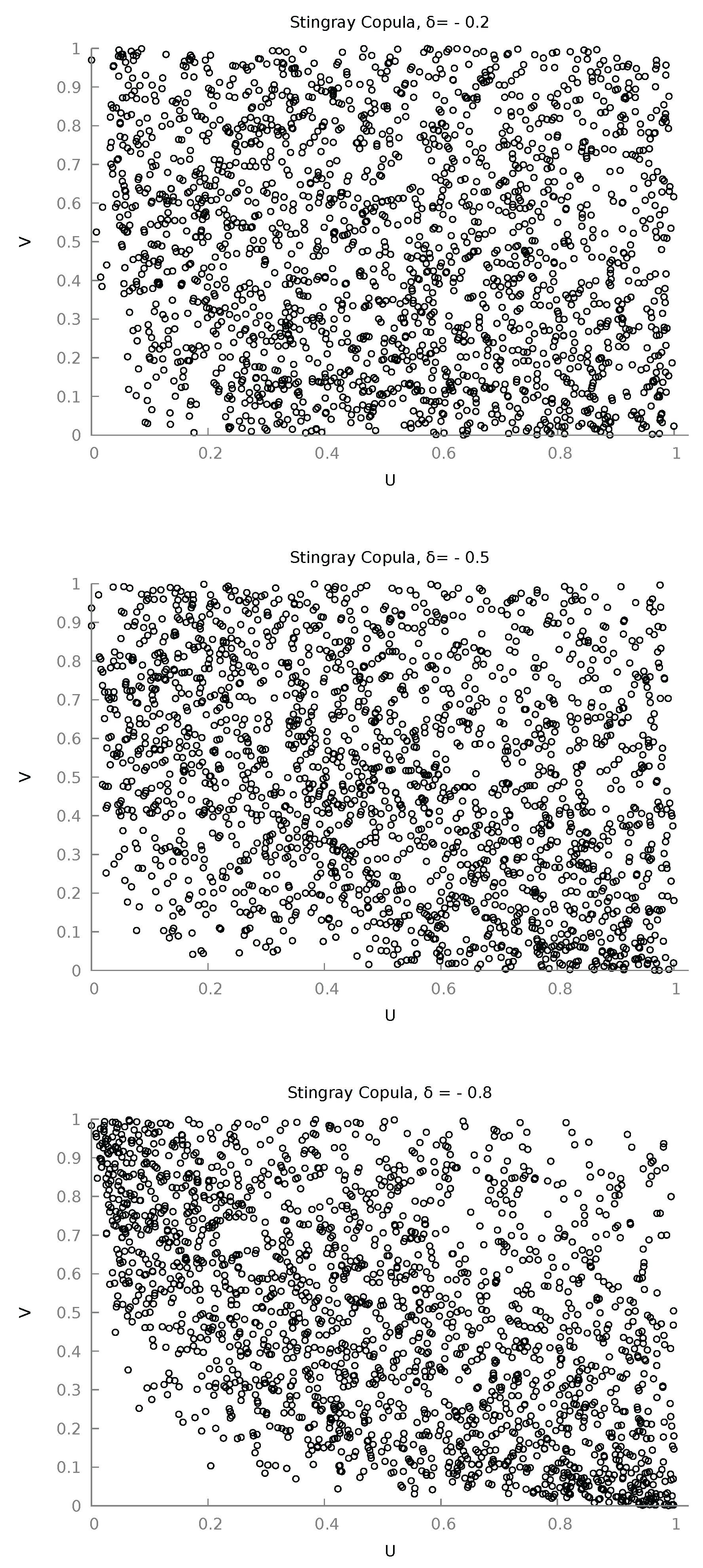 Preprints 190453 g002