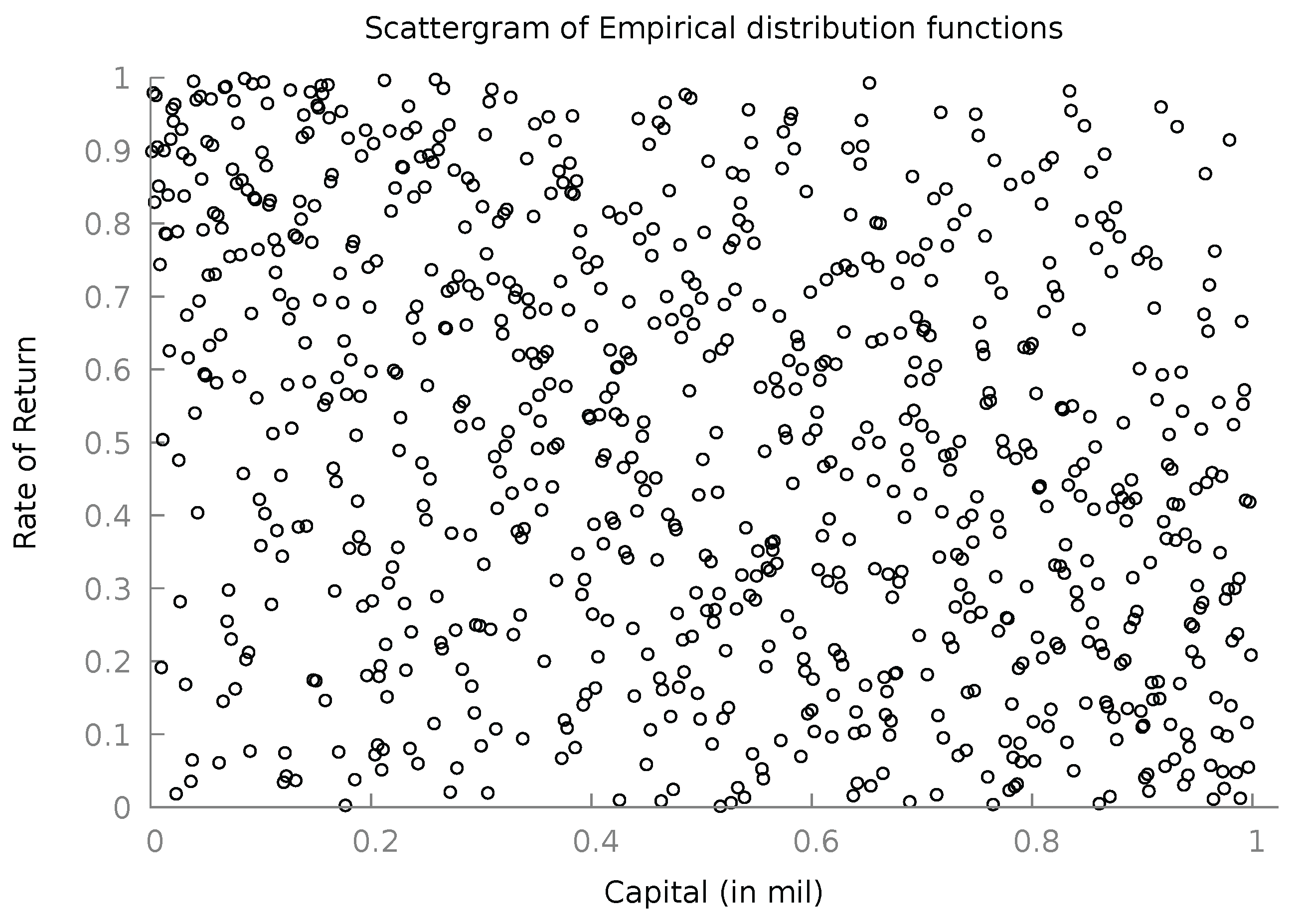 Preprints 190453 g004