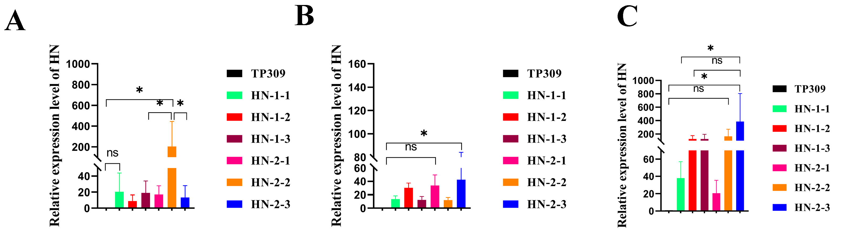 Preprints 201021 g003