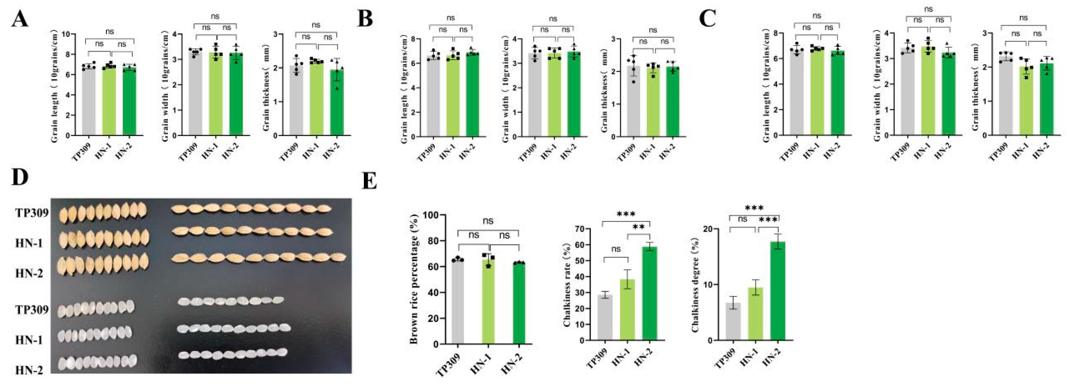 Preprints 201021 g006