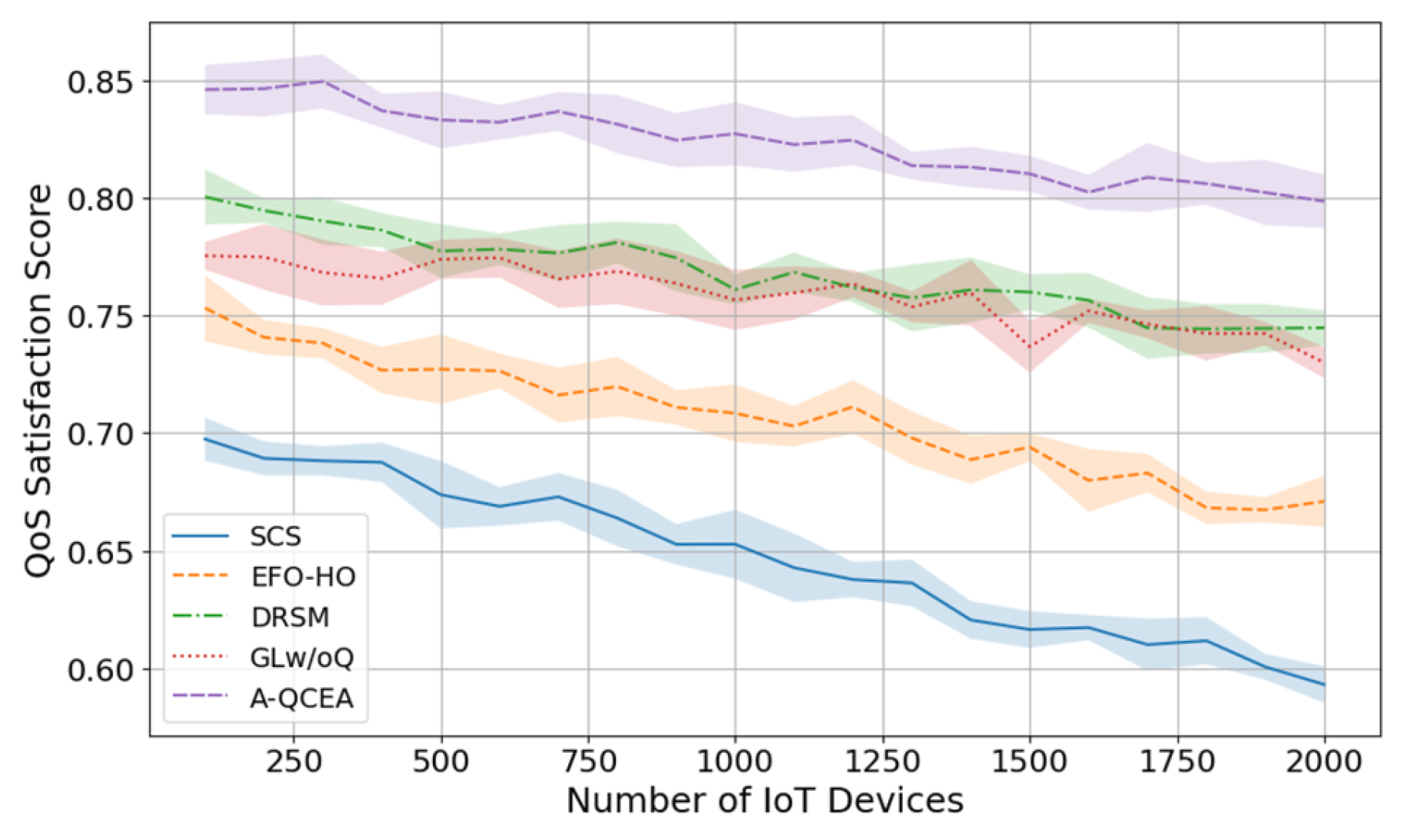 Preprints 161540 g002