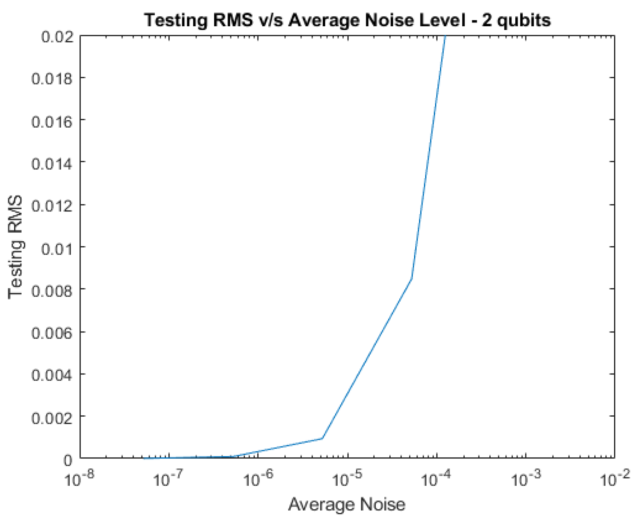 Preprints 158863 g001