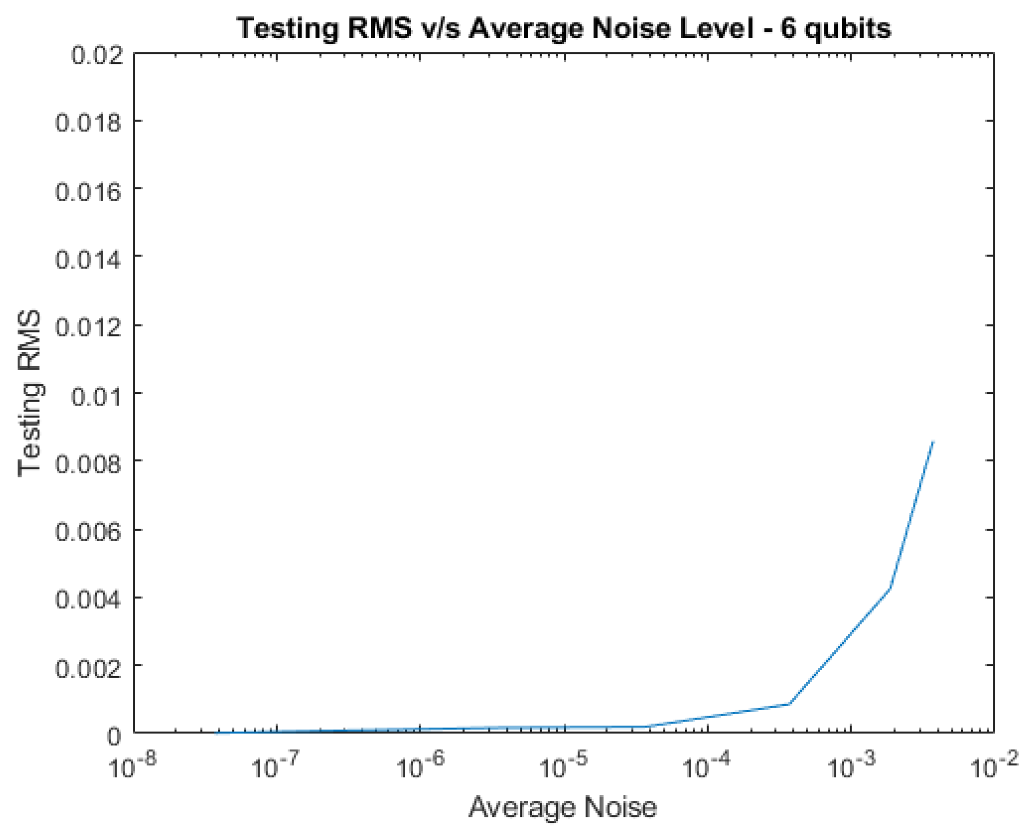 Preprints 158863 g003