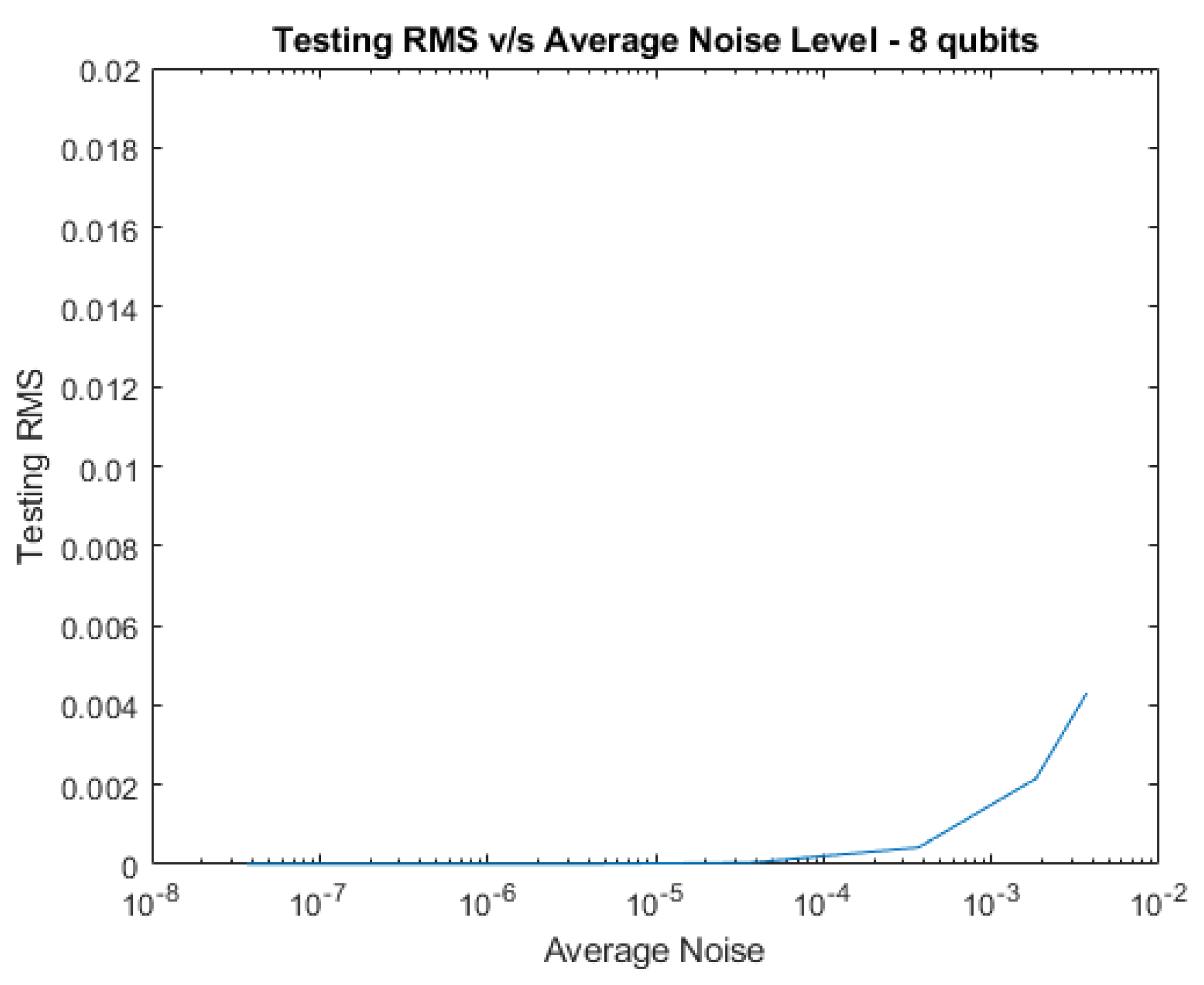Preprints 158863 g004