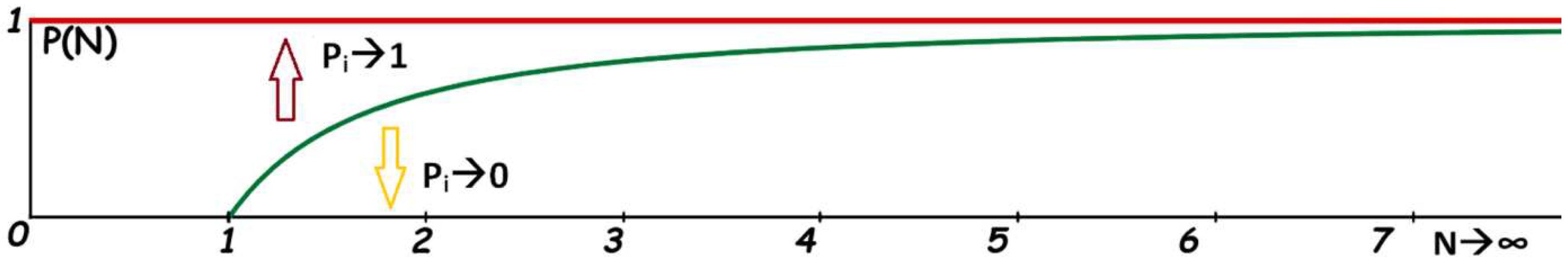 Preprints 86651 g003