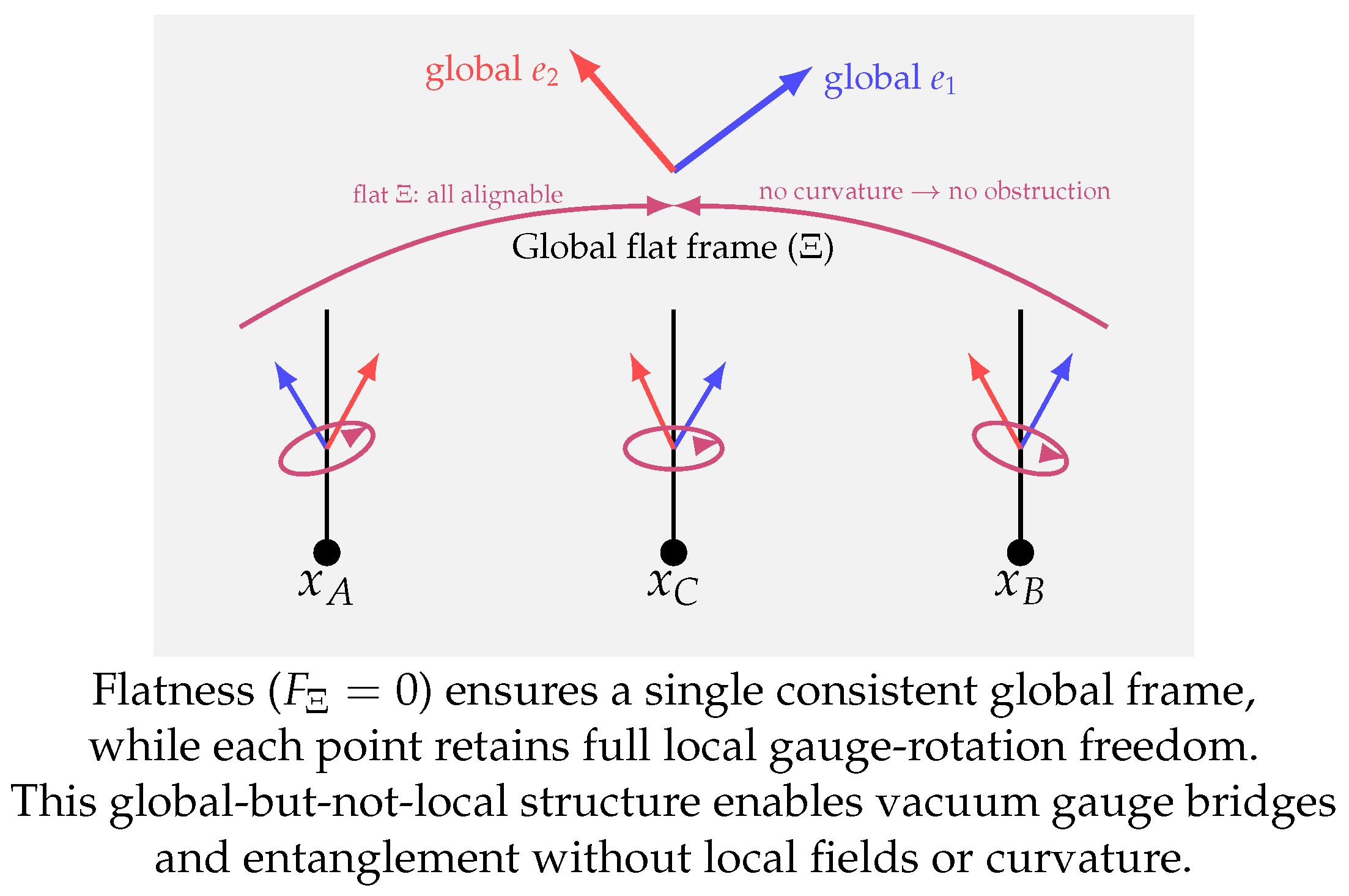 Preprints 188326 g001