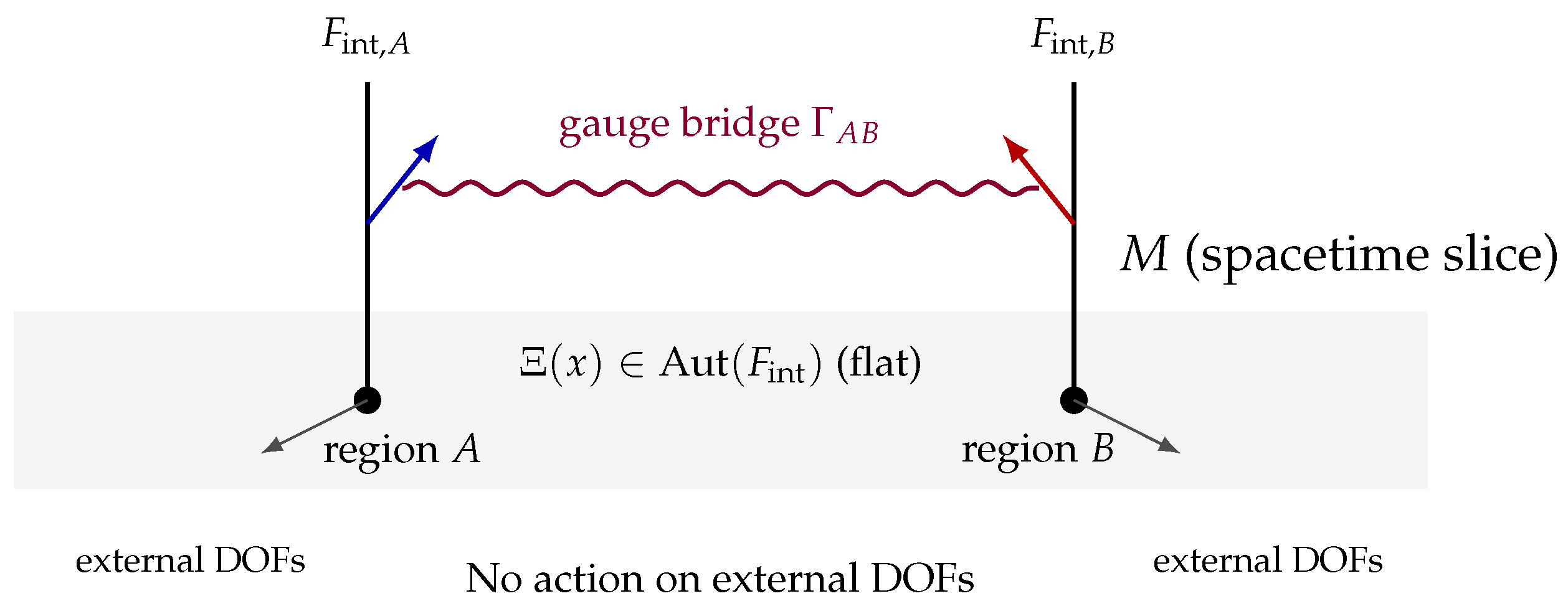 Preprints 188326 g002