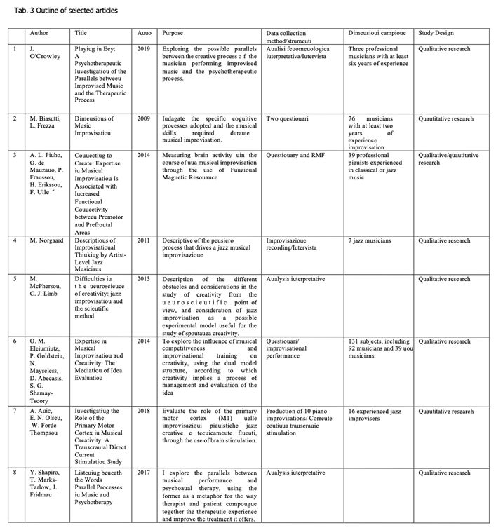 Preprints 175900 i001