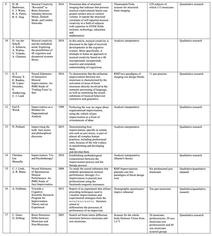Preprints 175900 i002