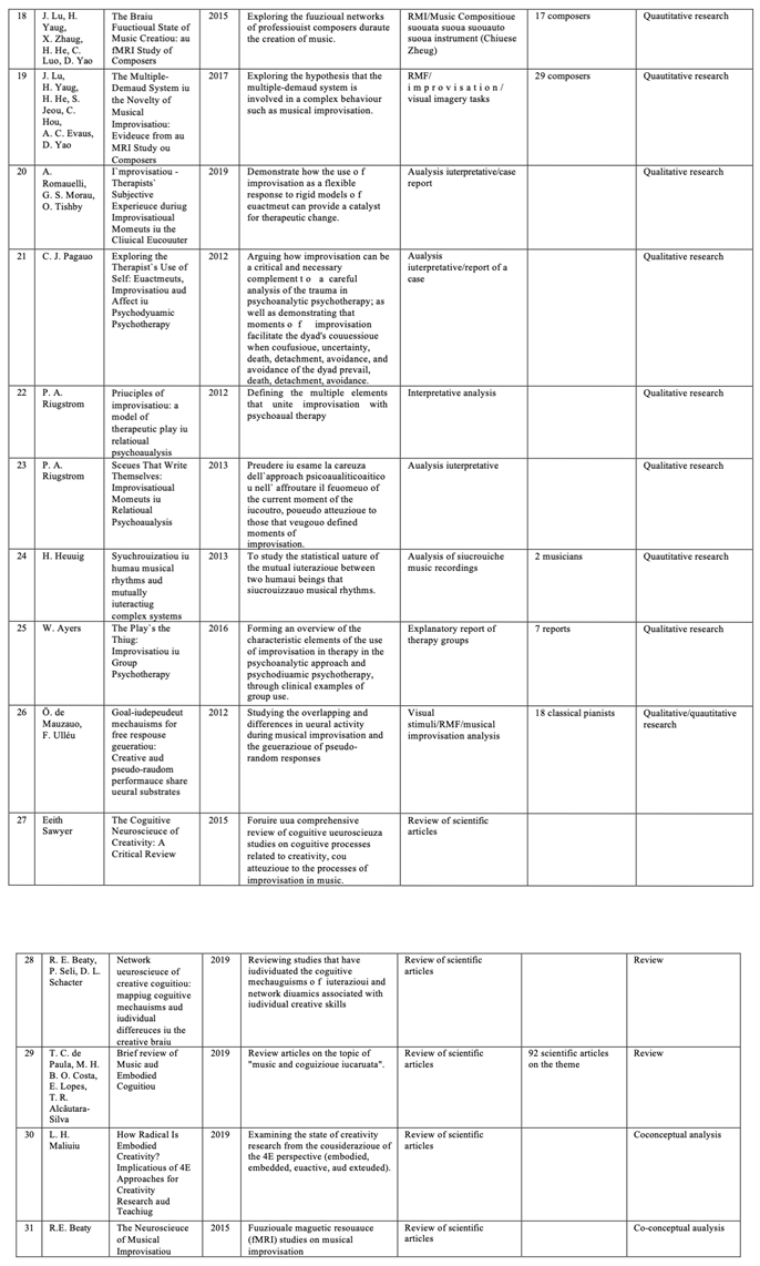 Preprints 175900 i003