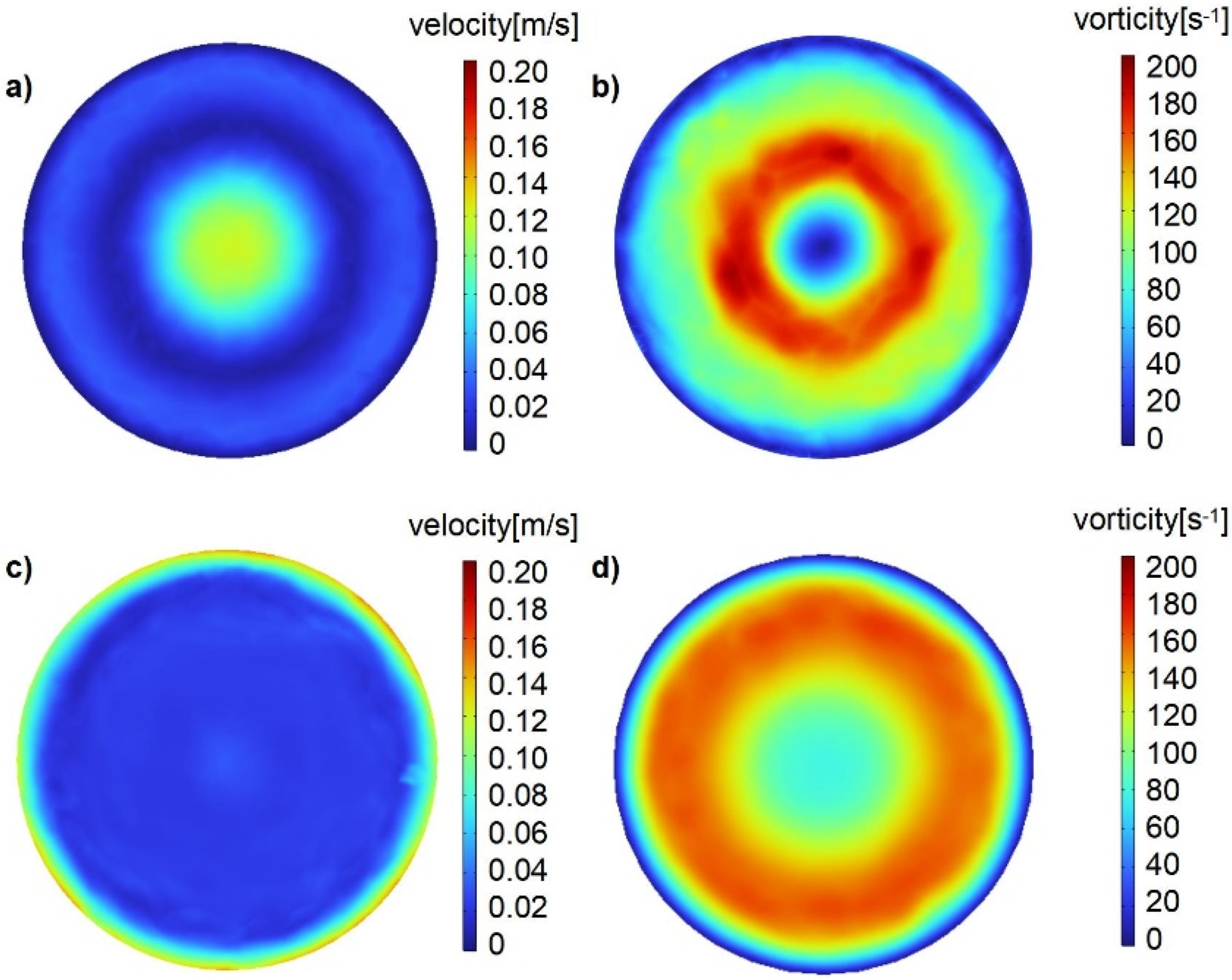 Preprints 141009 g008