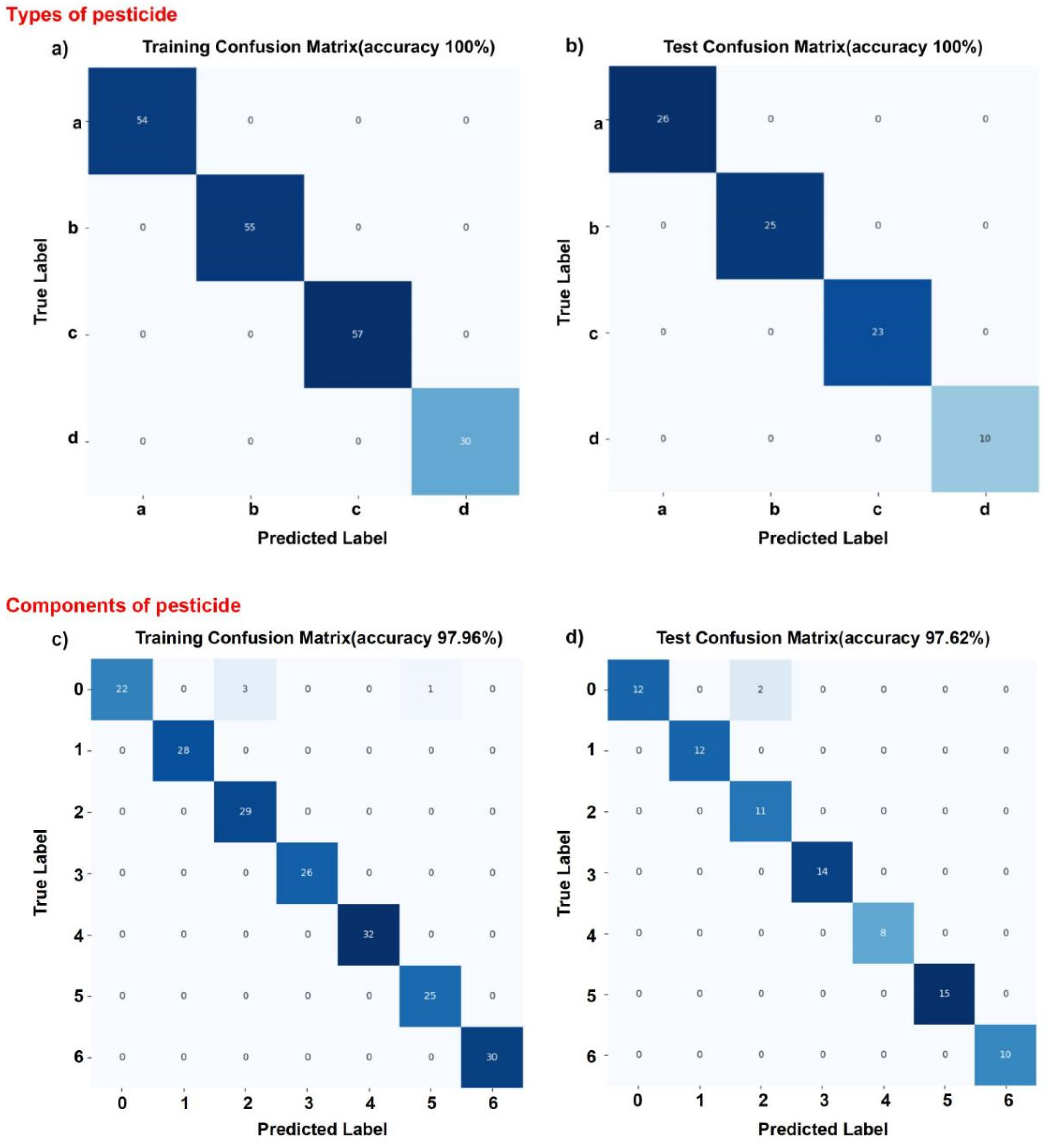 Preprints 141009 g010