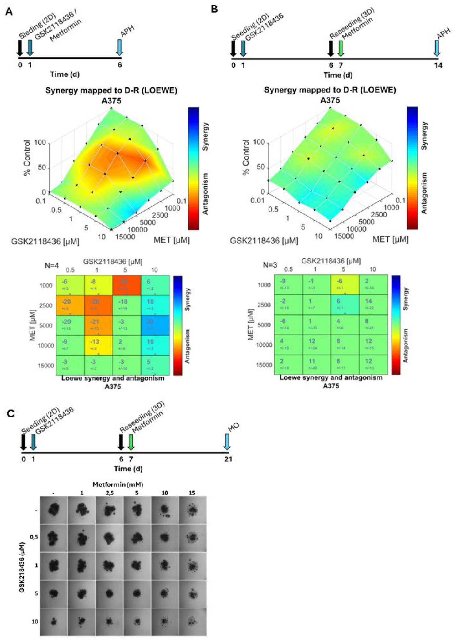Preprints 224375 g004 Preprints 224375 g004