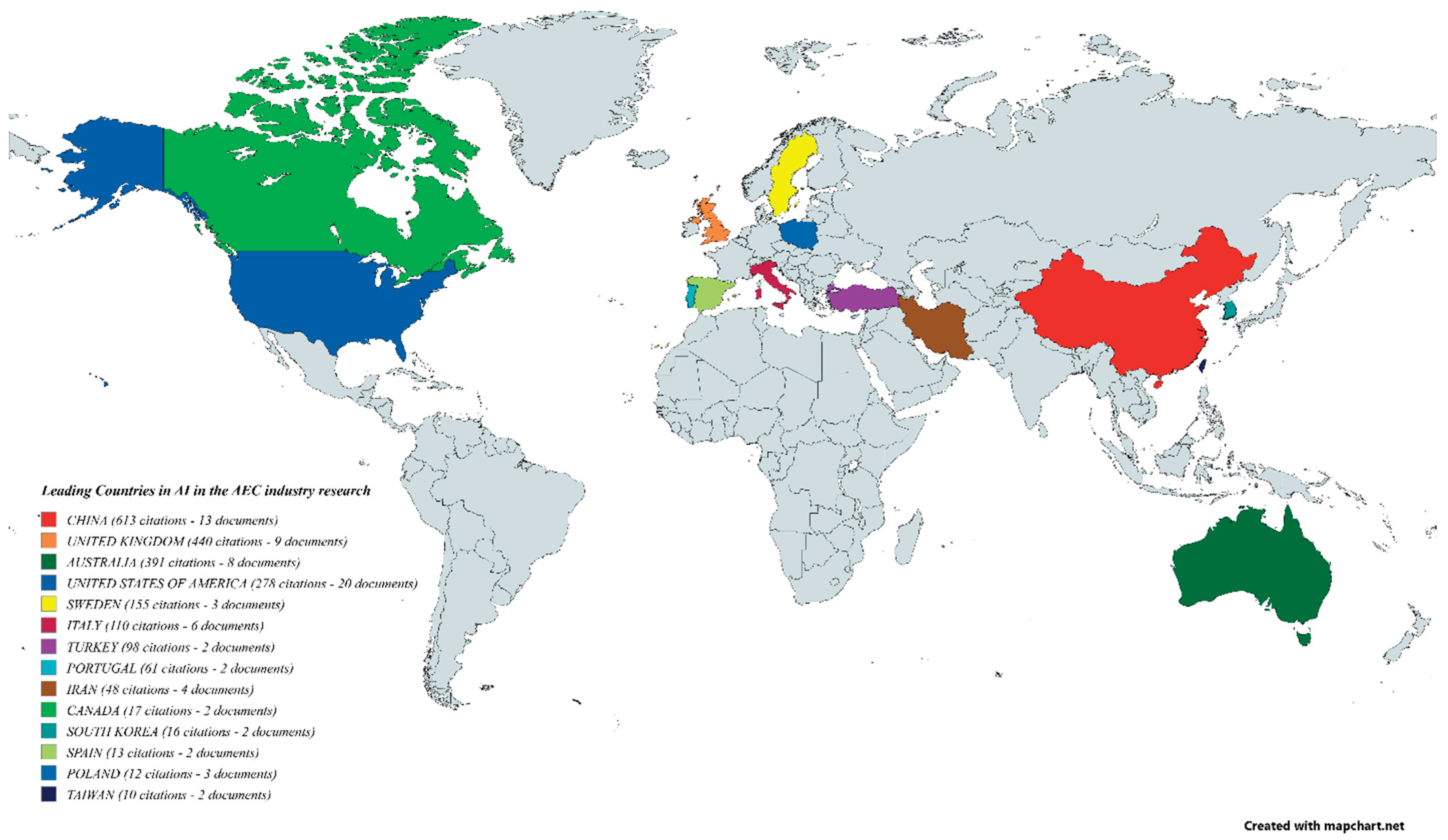 Preprints 166585 g004