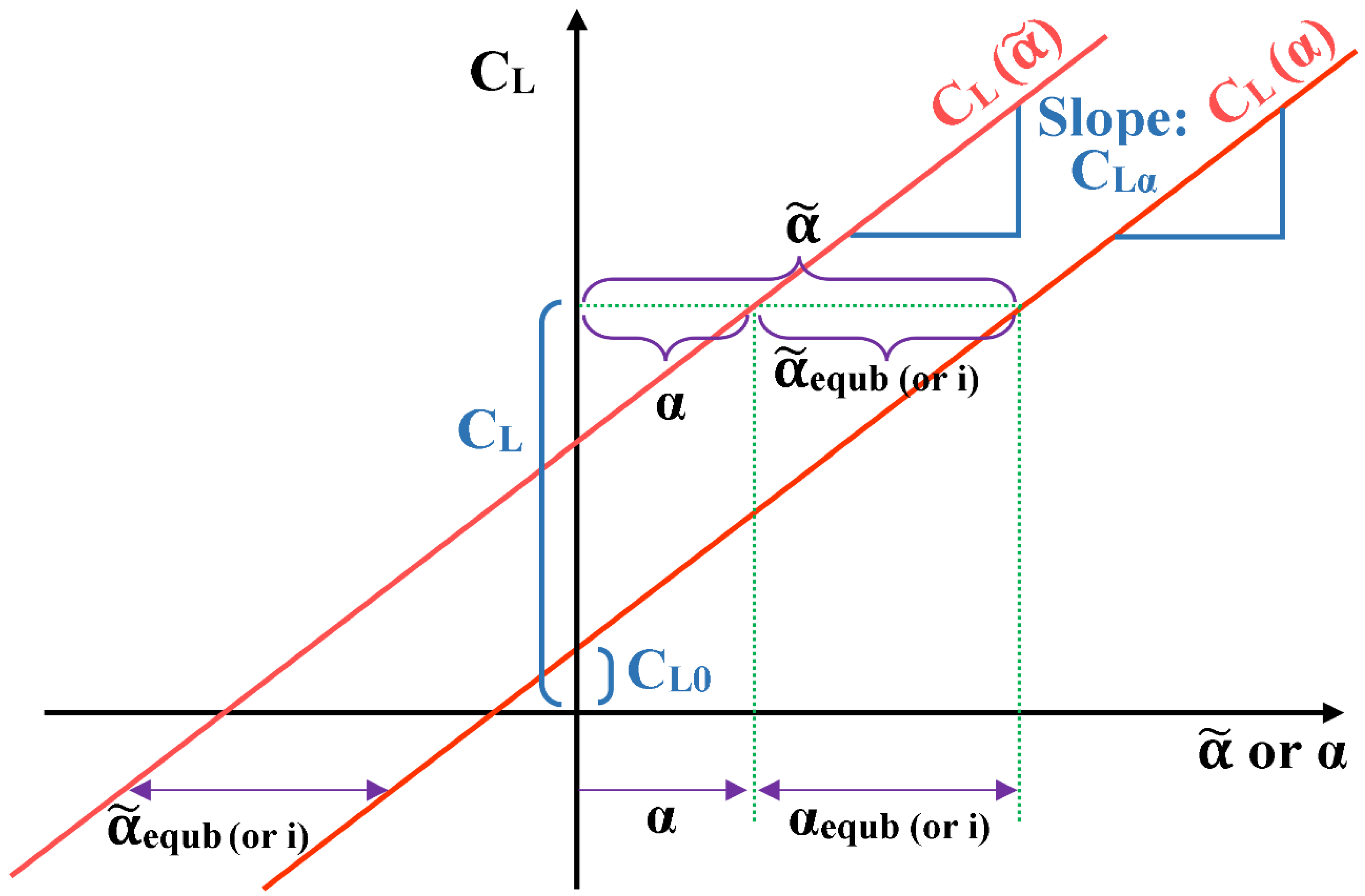 Preprints 164052 g008
