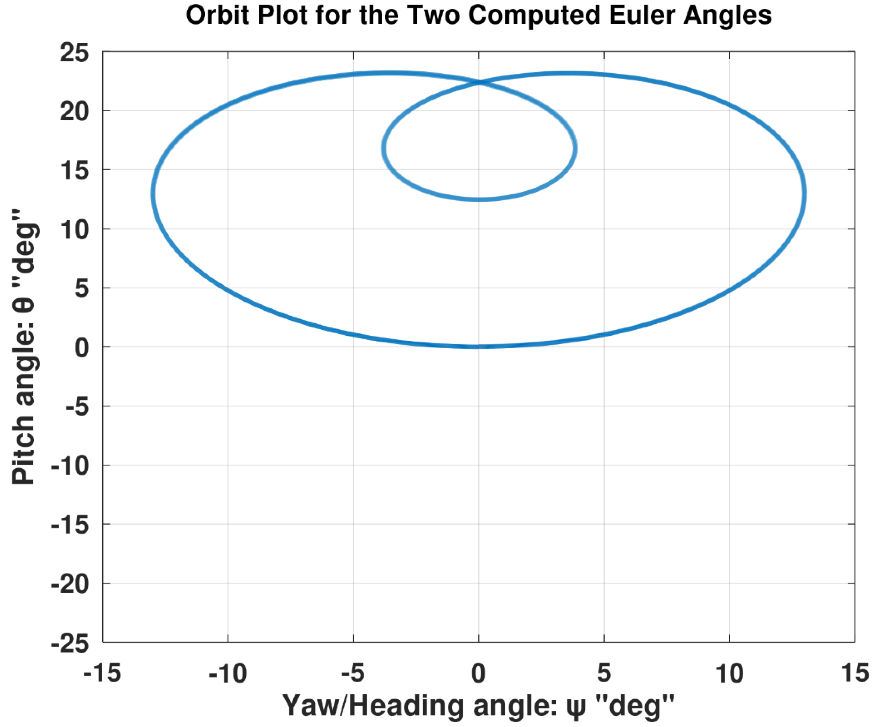 Preprints 164052 g017