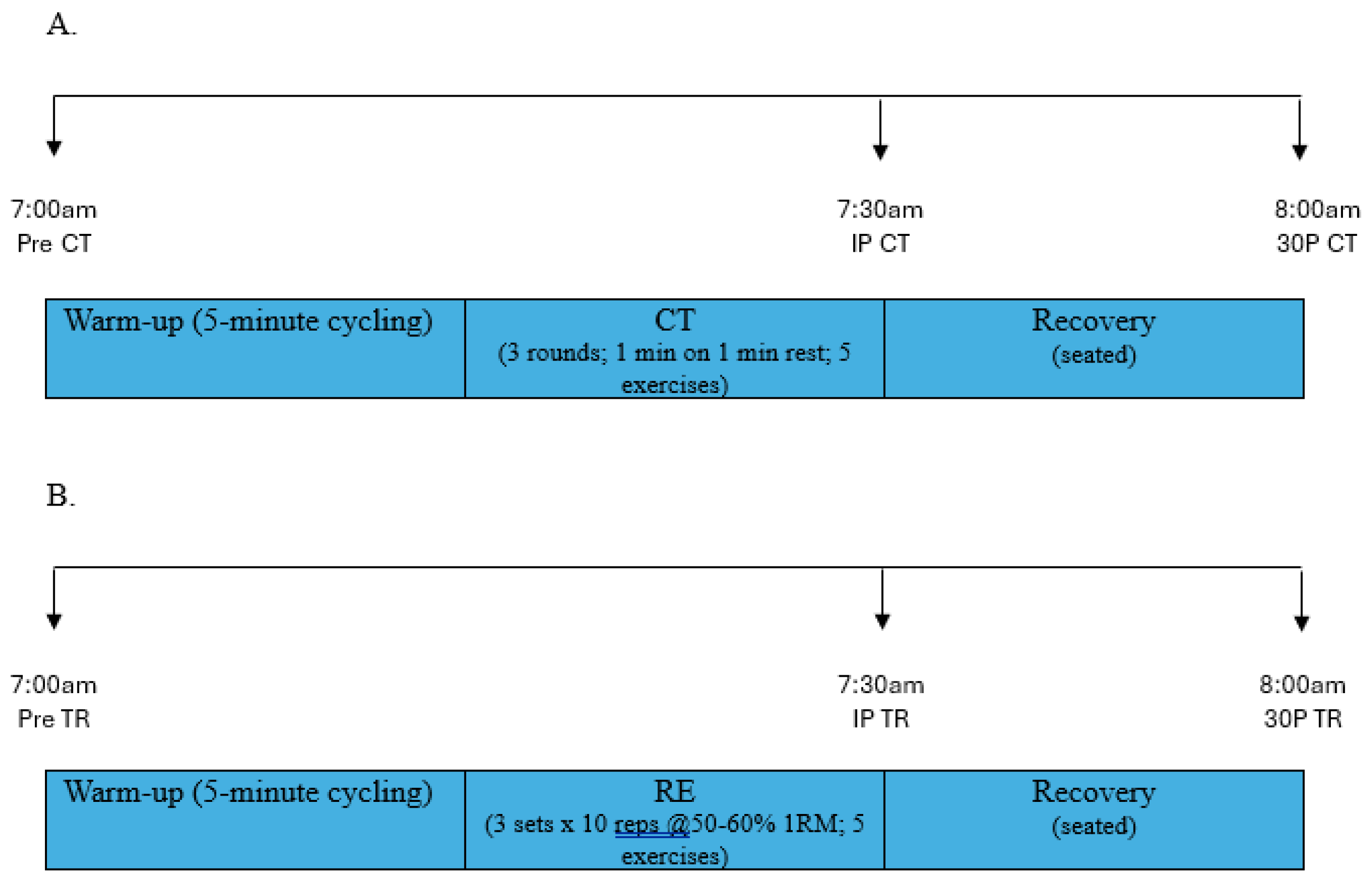 Preprints 206535 g001 Preprints 206535 g001