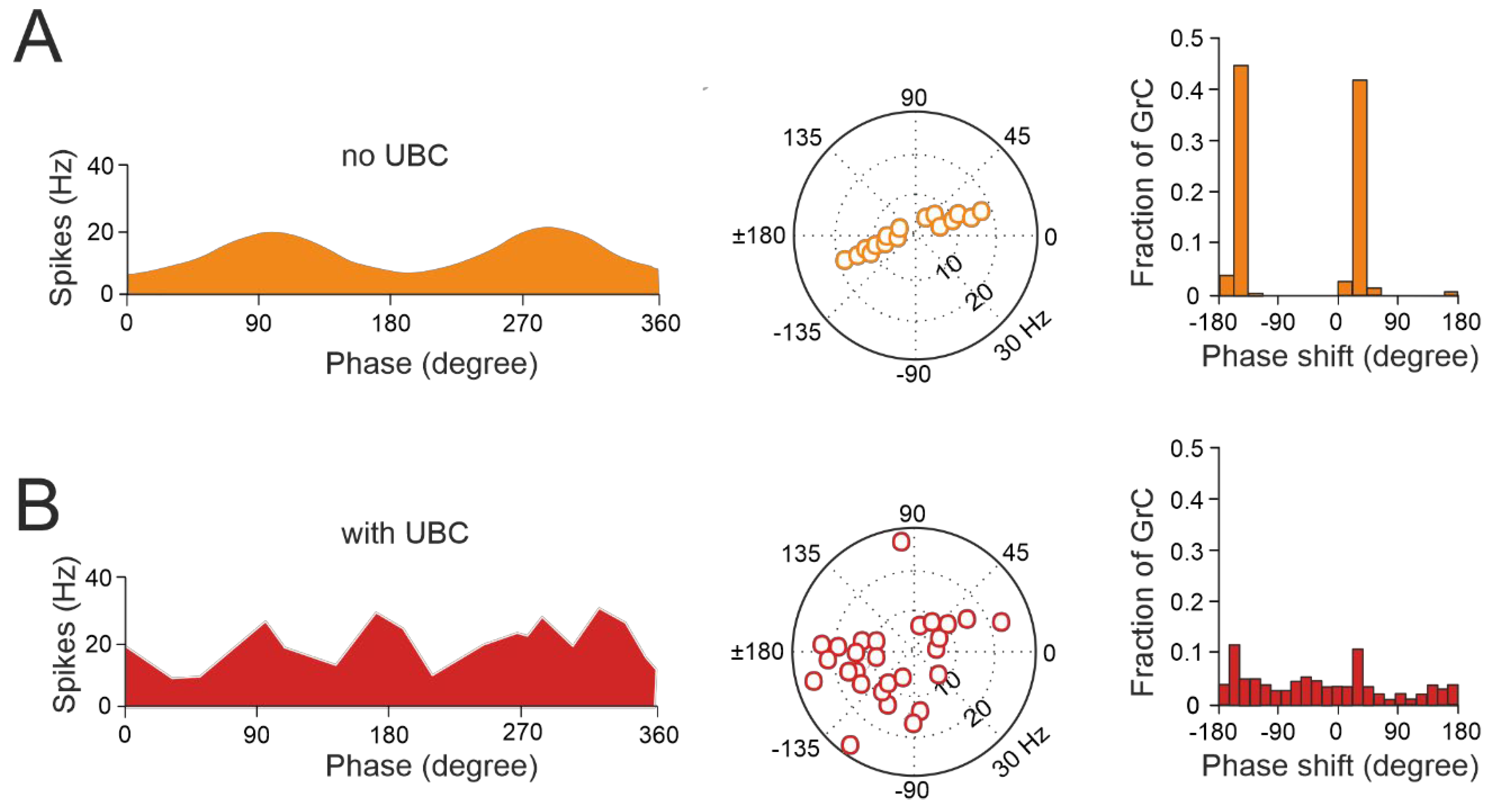 Preprints 105475 g004