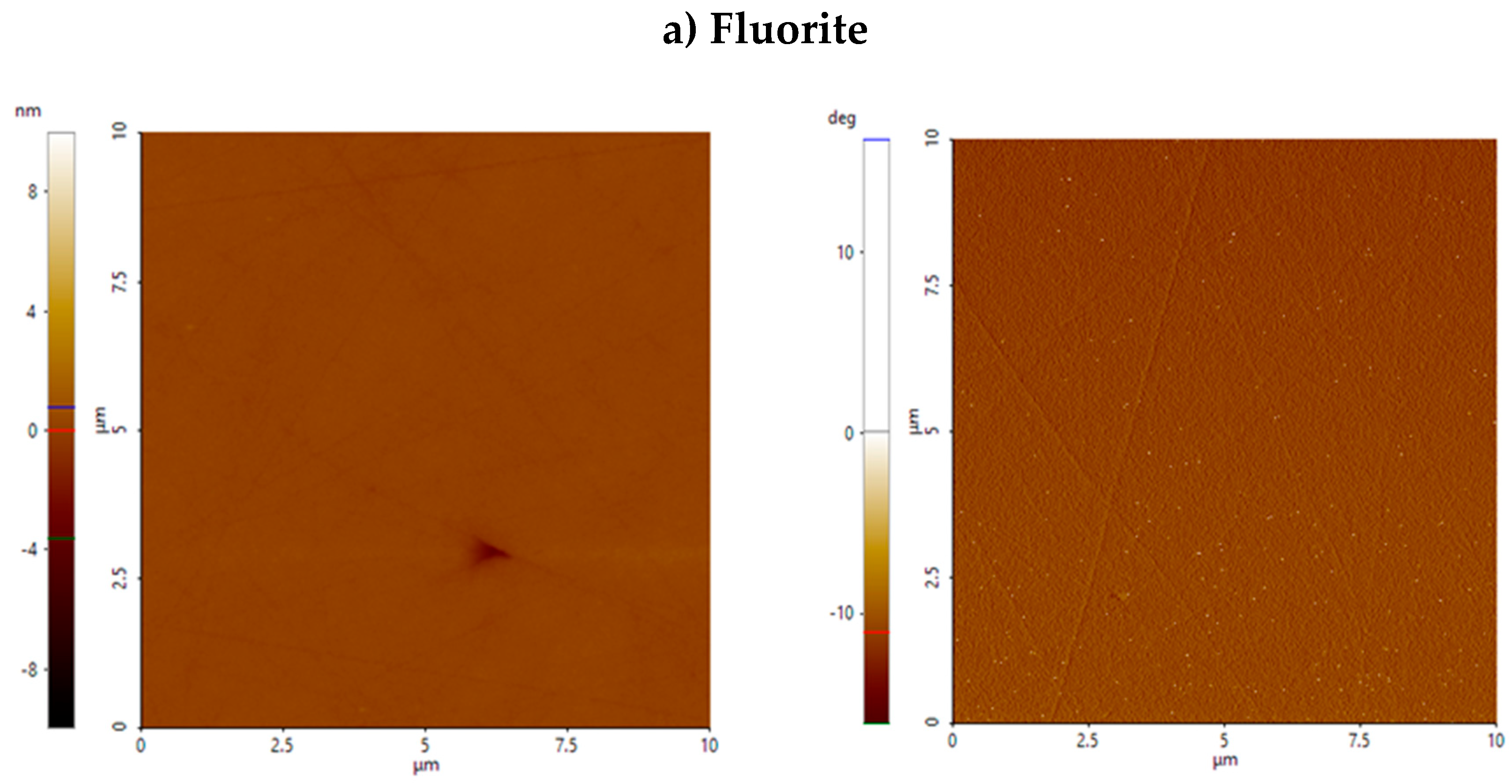 Preprints 167095 g005a