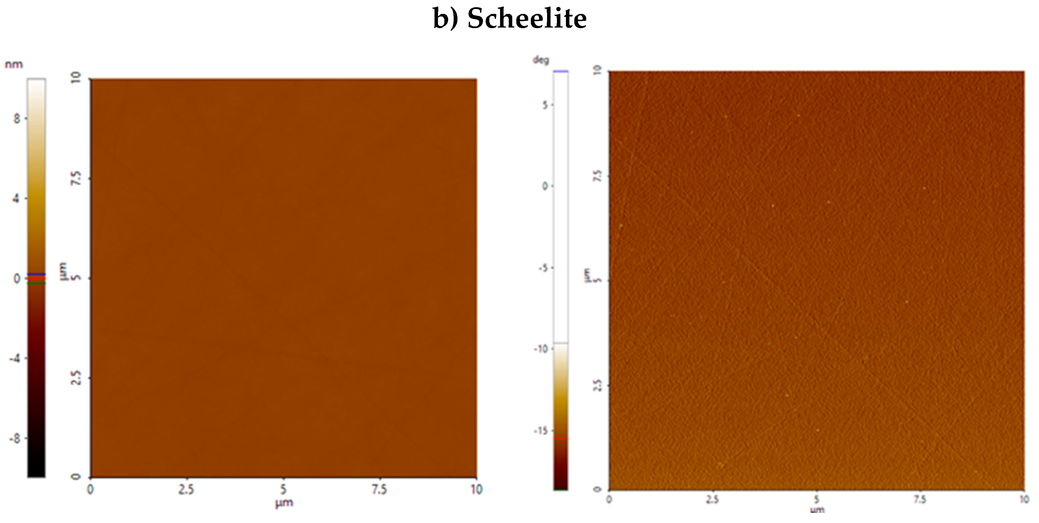 Preprints 167095 g005b