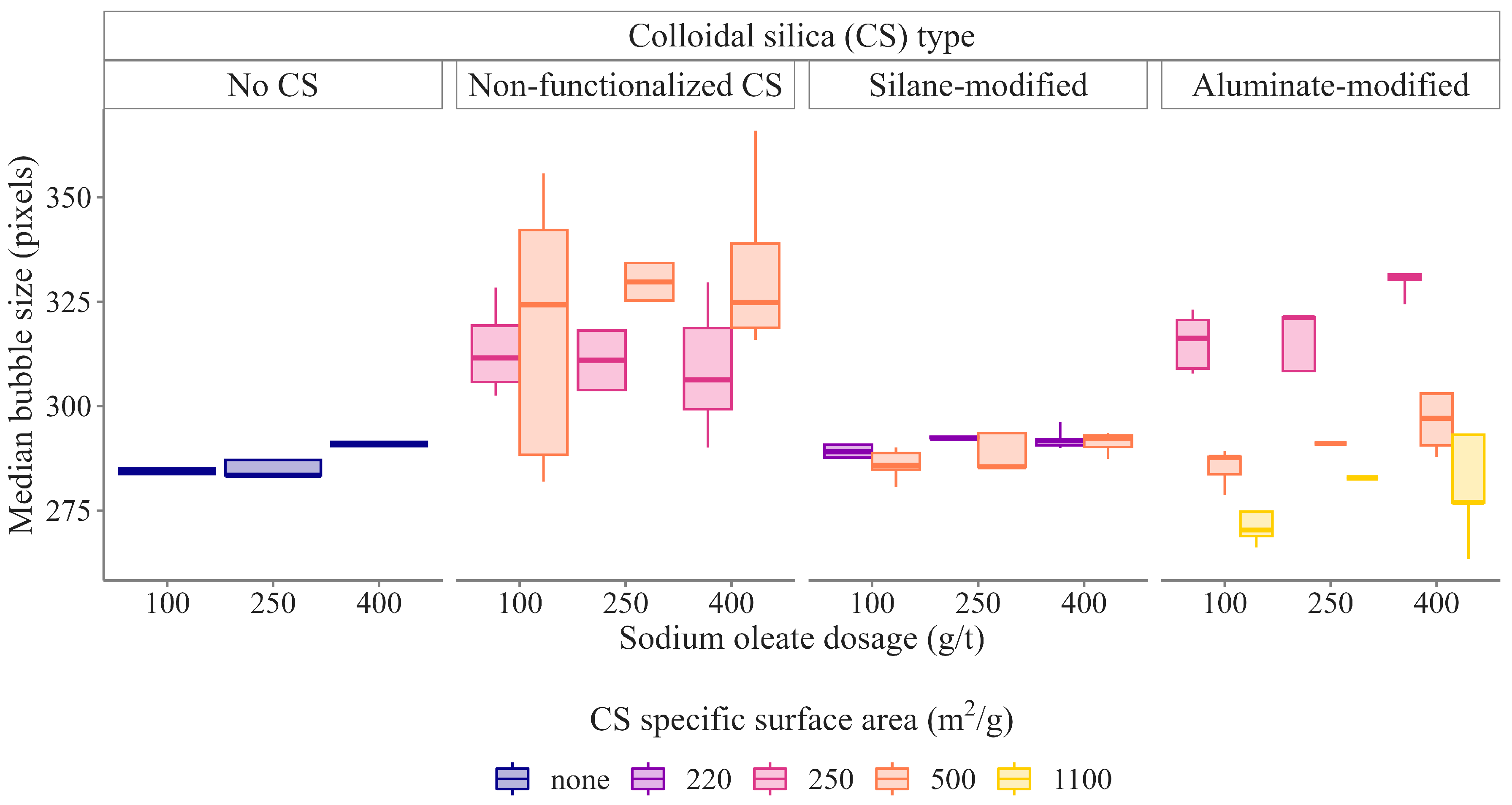 Preprints 167095 g018