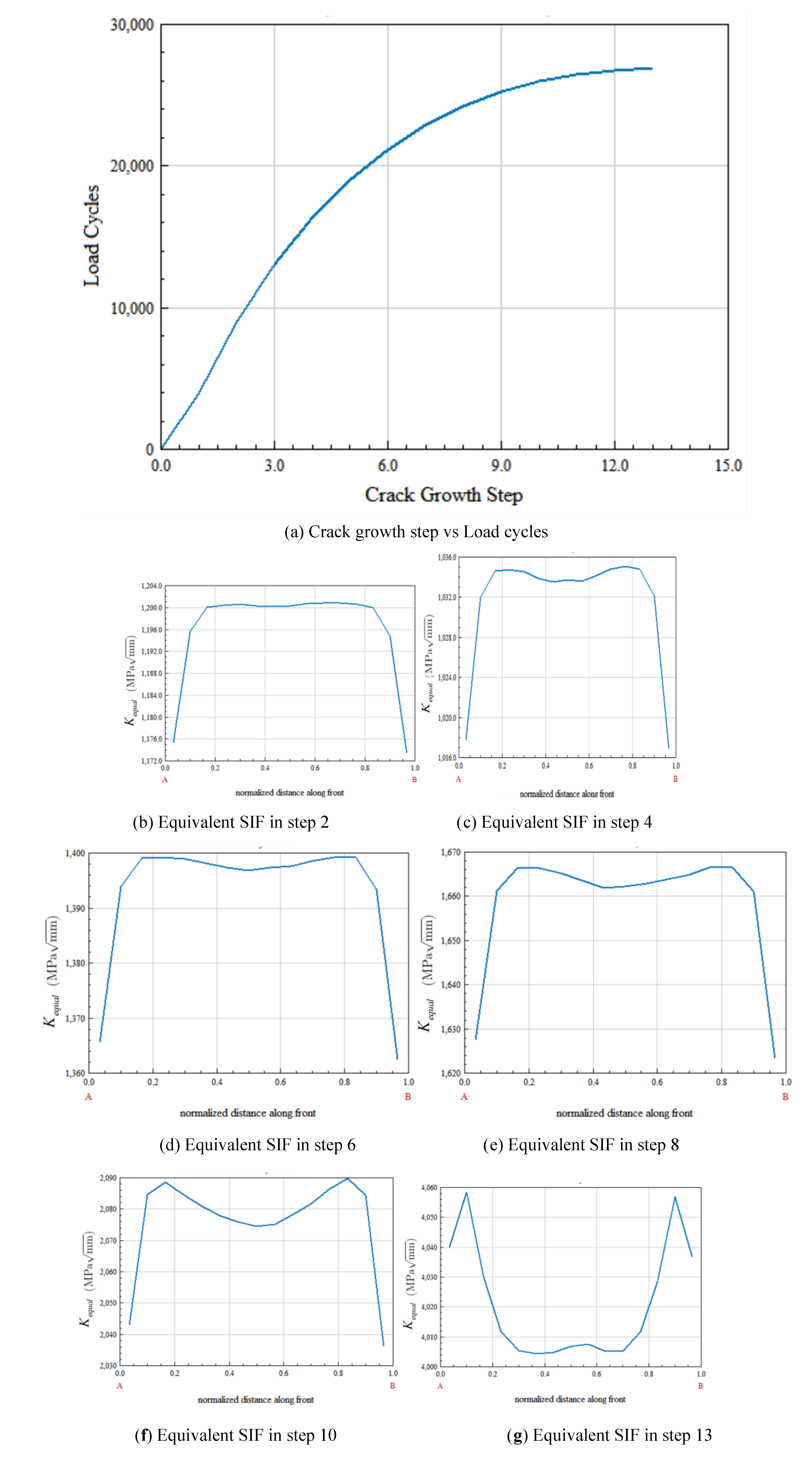 Preprints 185621 g008